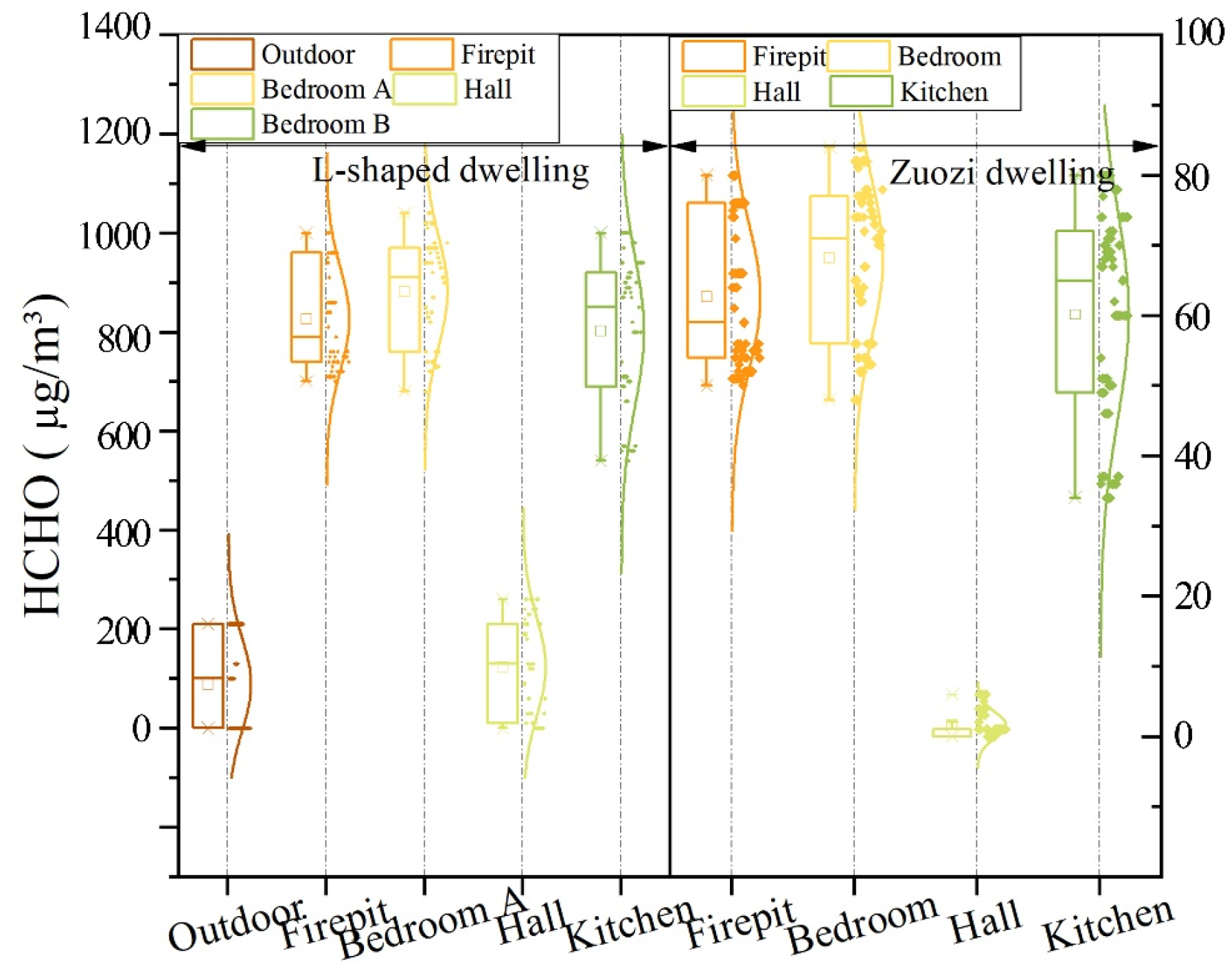 Ijerph 19 08396 g012