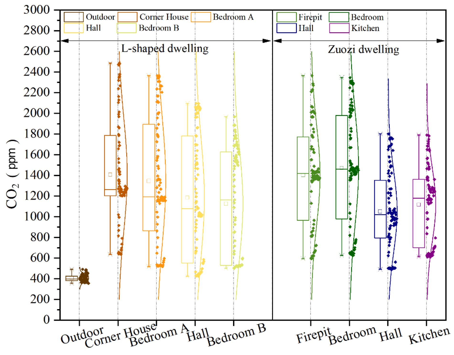 Ijerph 19 08396 g014