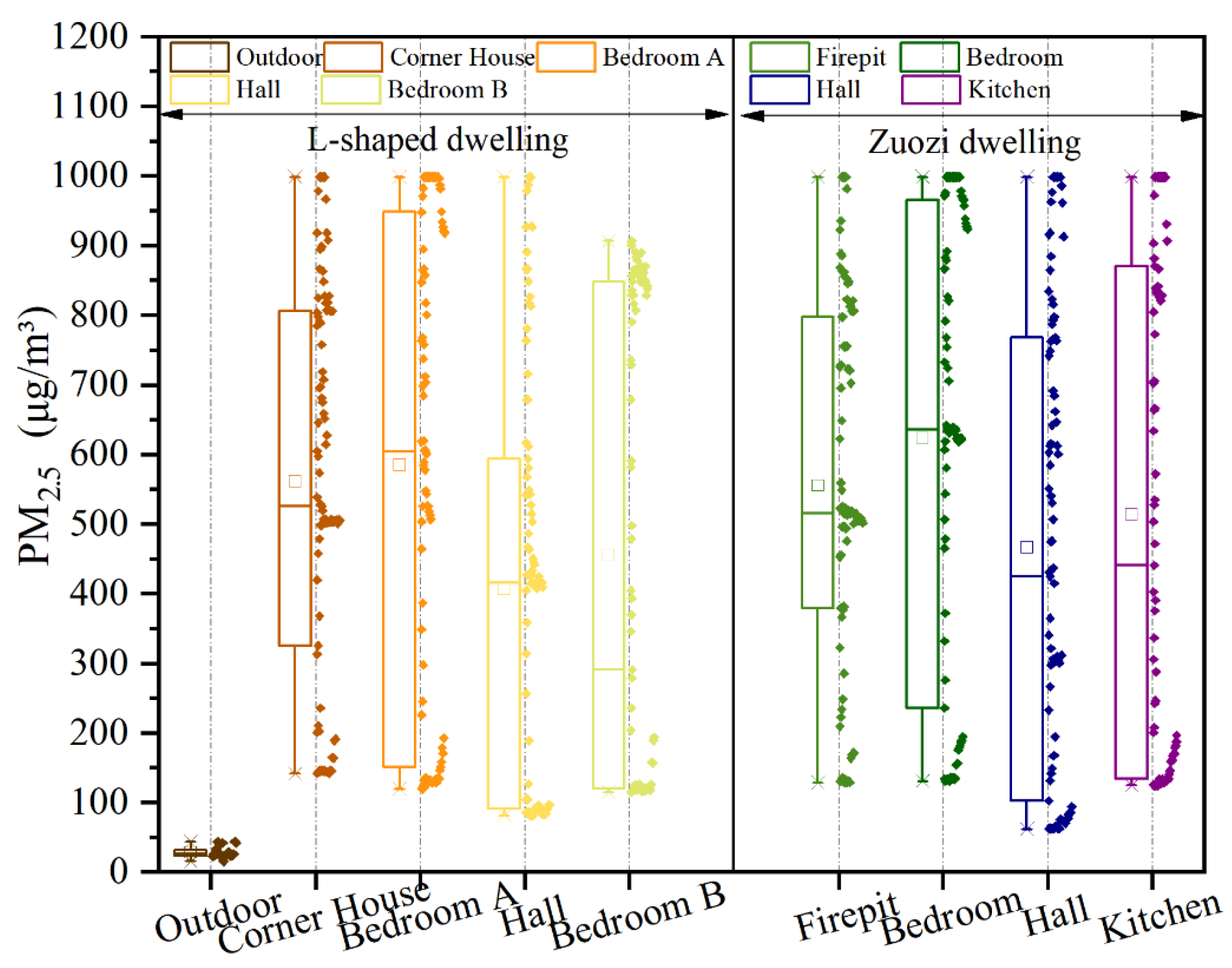 Ijerph 19 08396 g016