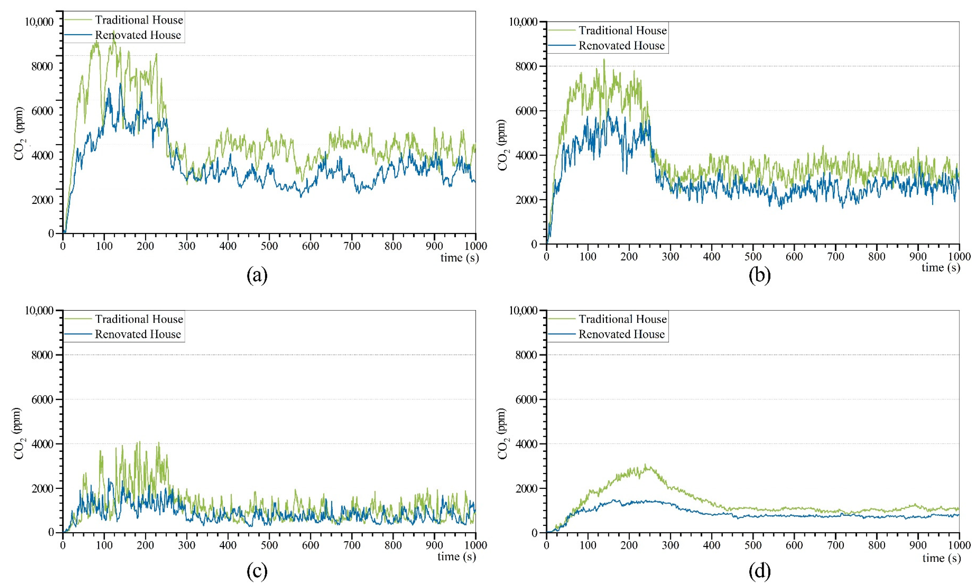 Ijerph 19 08396 g020