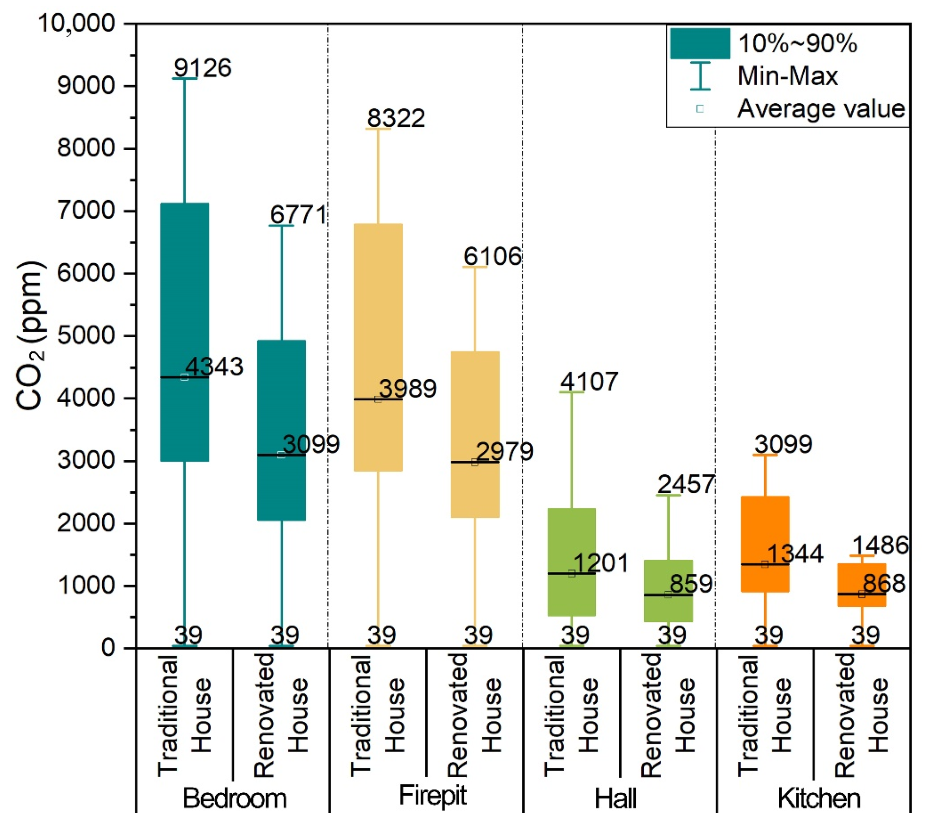 Ijerph 19 08396 g021