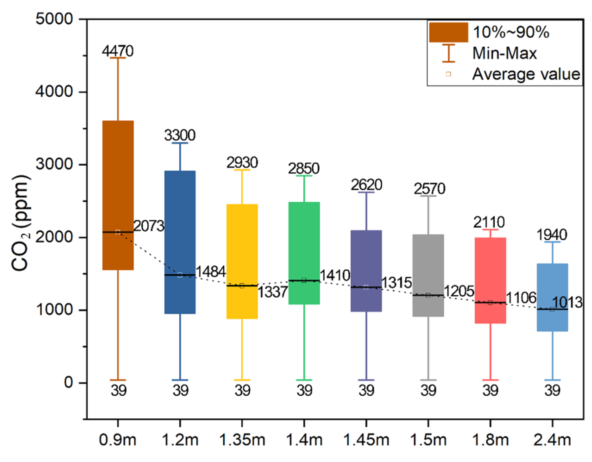 Ijerph 19 08396 g023