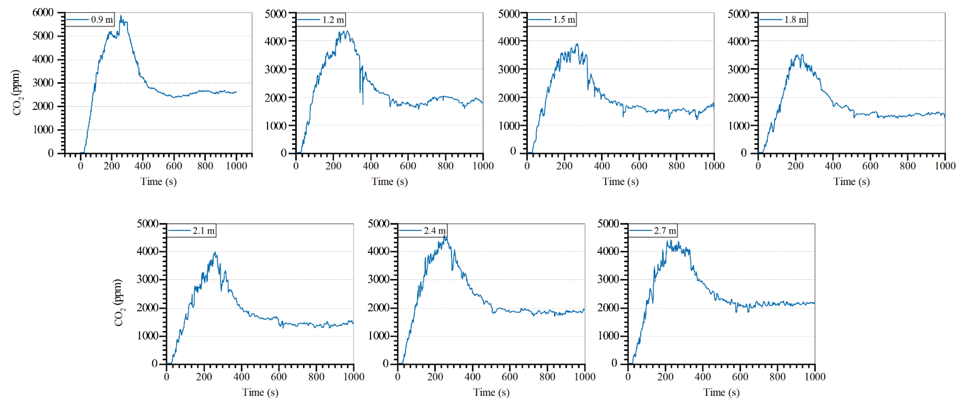 Ijerph 19 08396 g024
