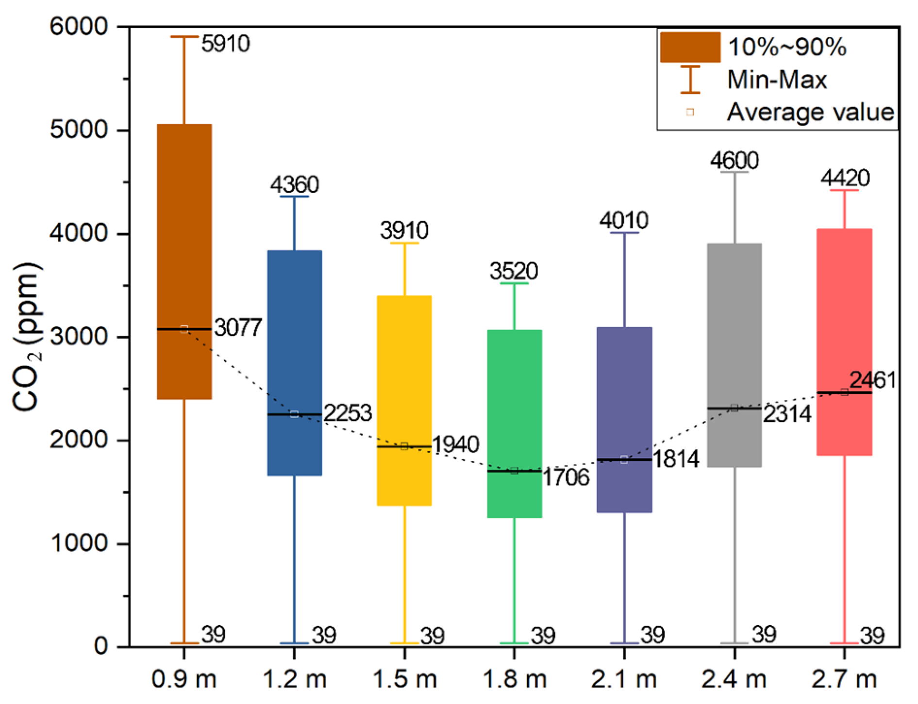 Ijerph 19 08396 g025