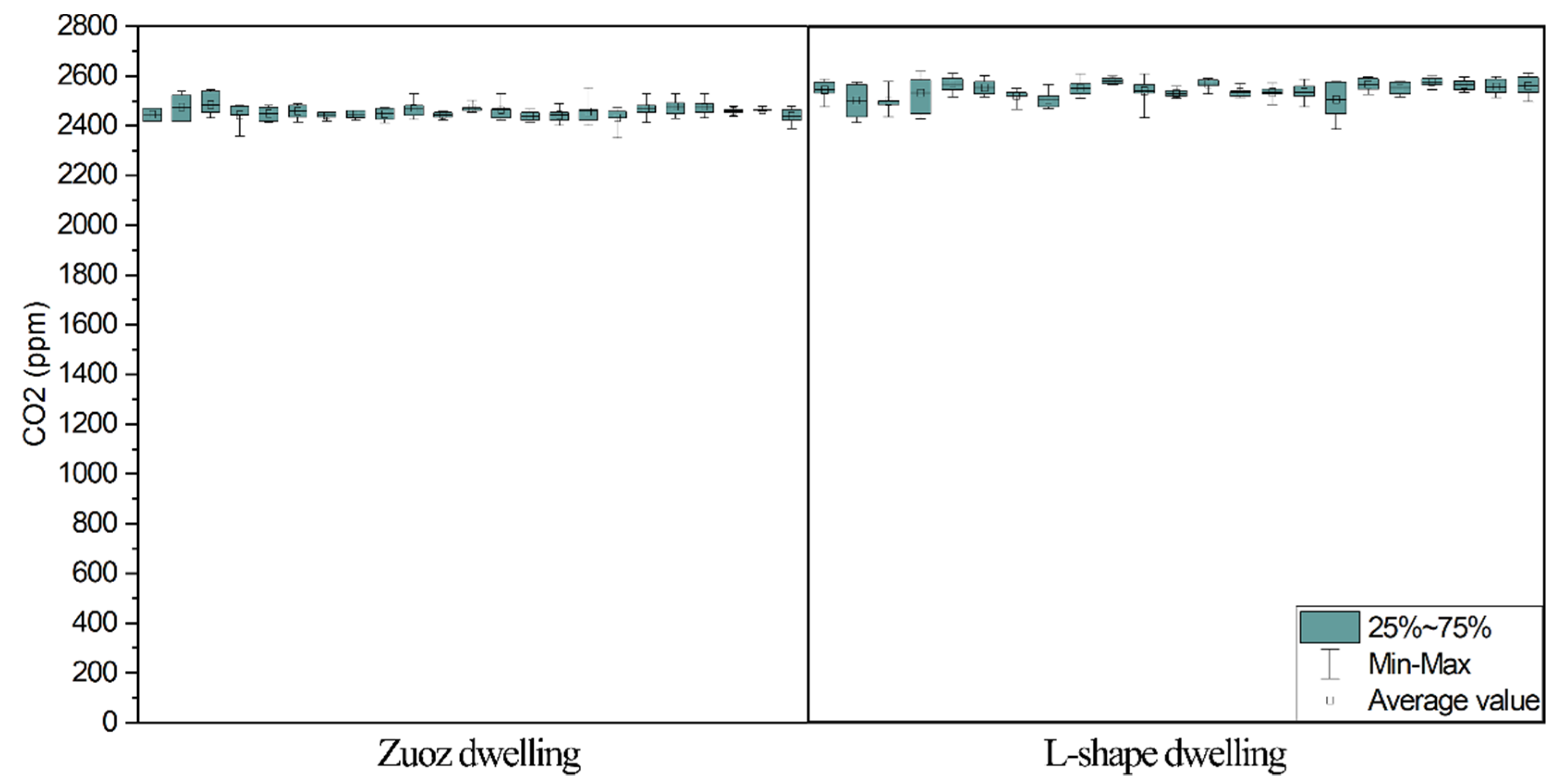 Ijerph 19 08396 g0a3