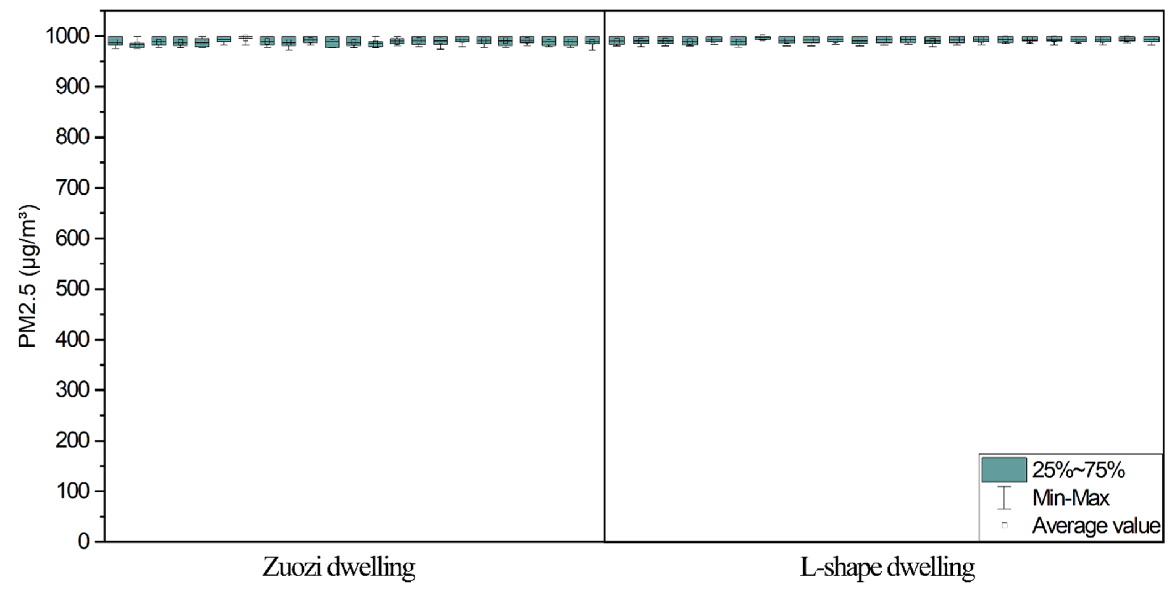 Ijerph 19 08396 g0a4