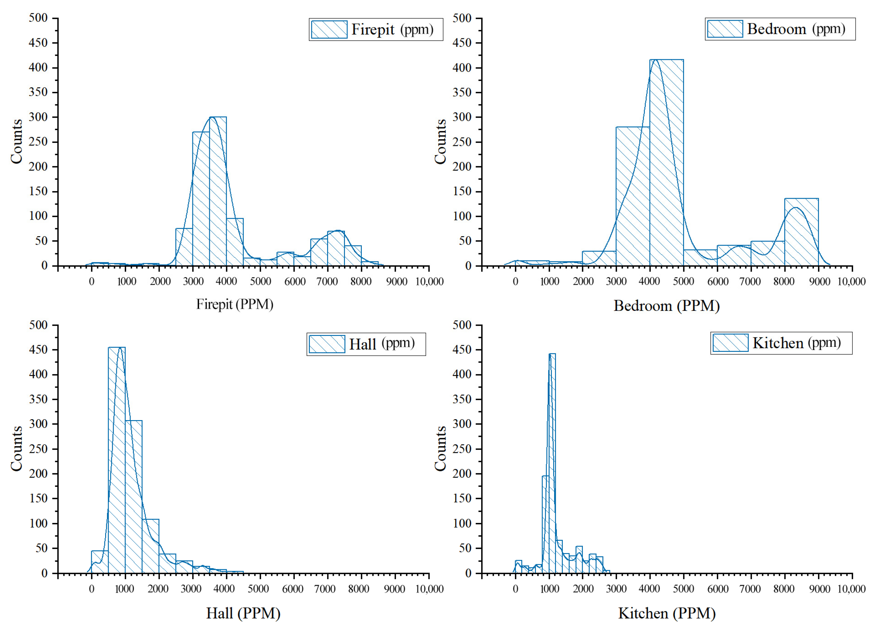 Ijerph 19 08396 g0a6