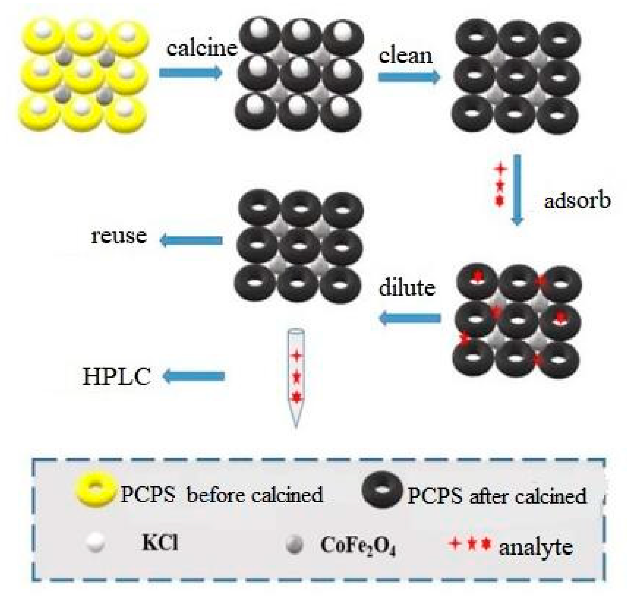 Ijerph 19 08450 g001