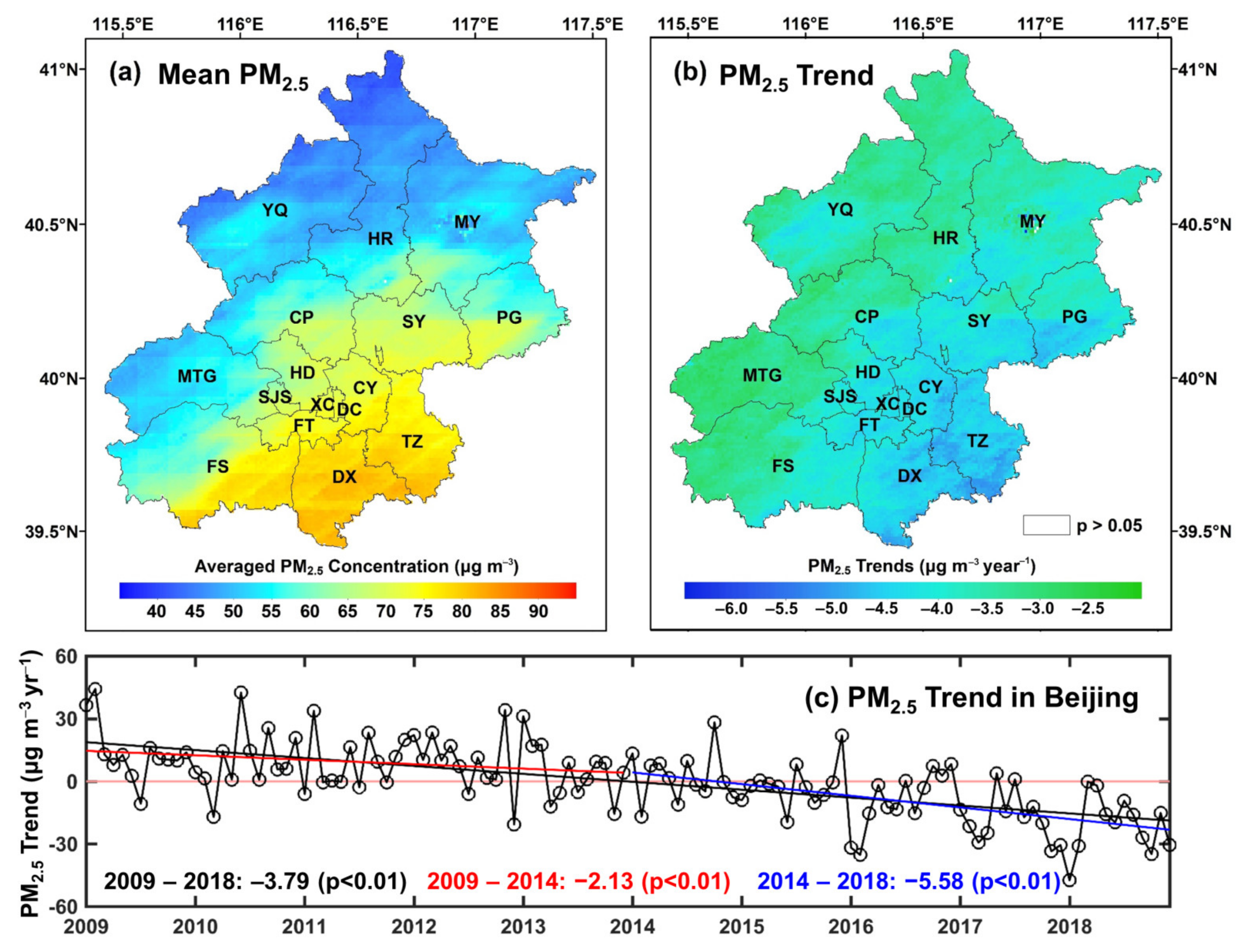 Ijerph 19 08461 g004 Ijerph 19 08461 g004