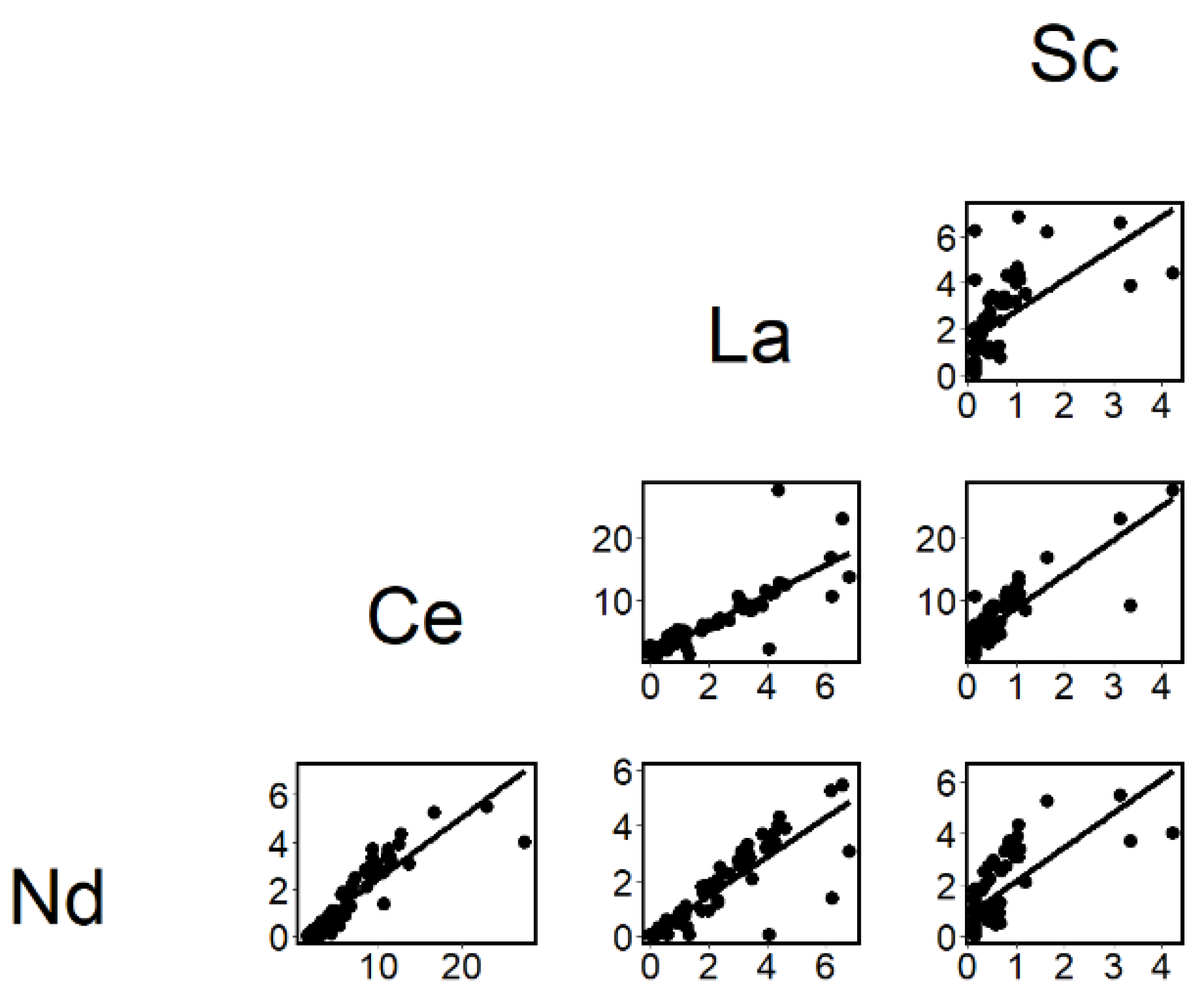 Ijerph 19 08477 g002
