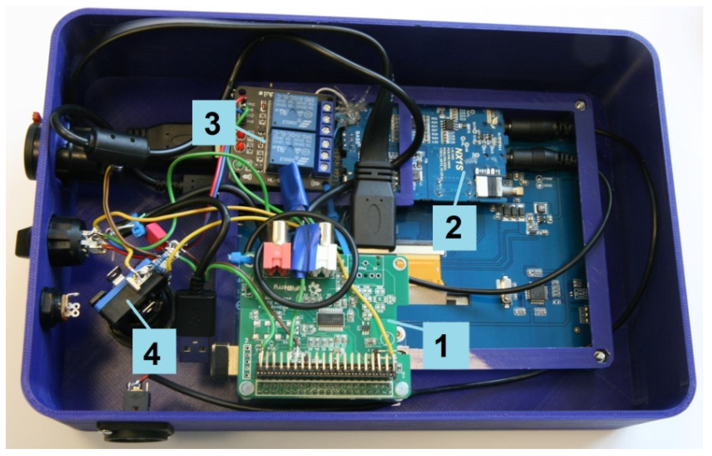 Ijerph 19 08482 g004 Ijerph 19 08482 g004