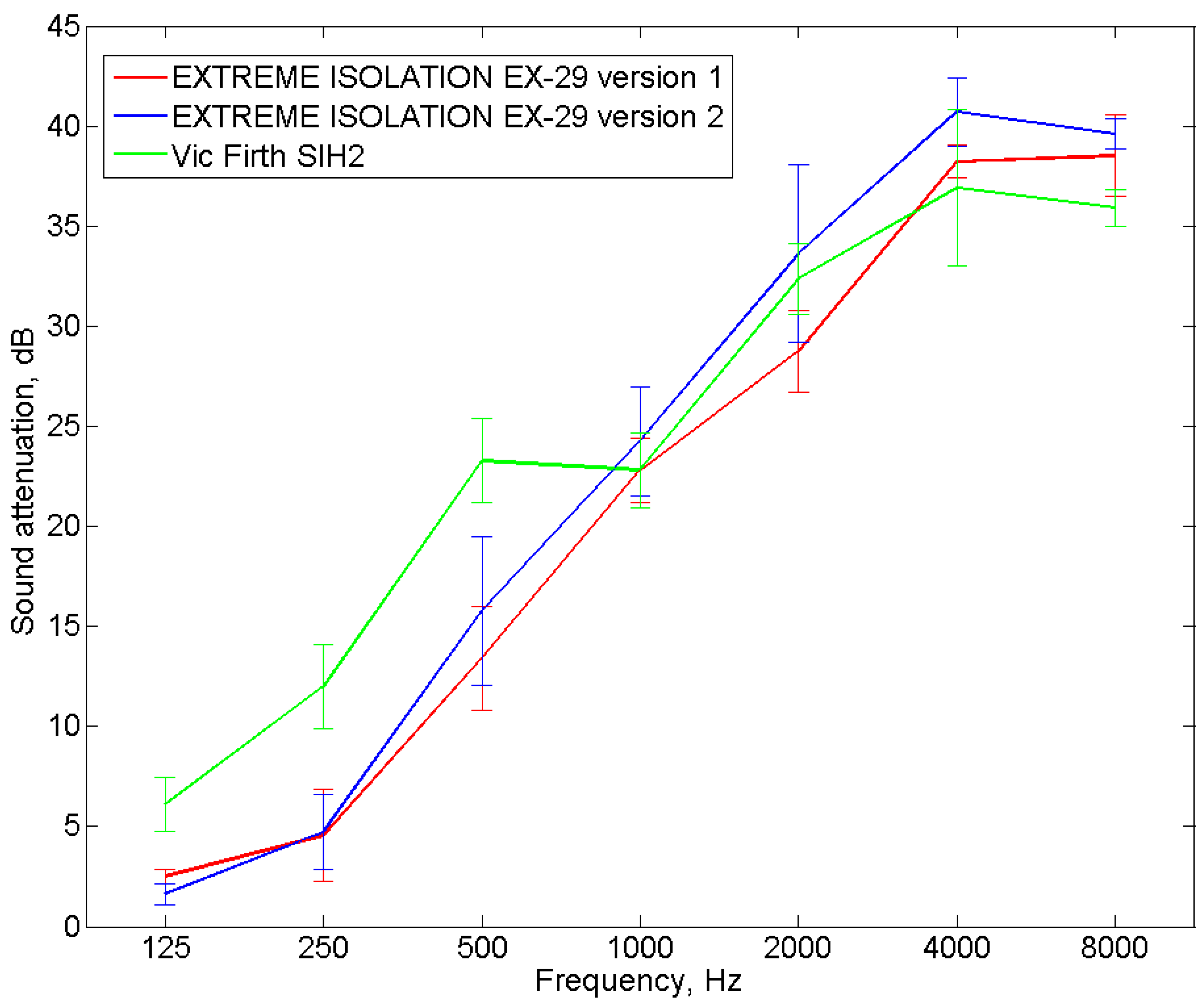 Ijerph 19 08482 g006 Ijerph 19 08482 g006