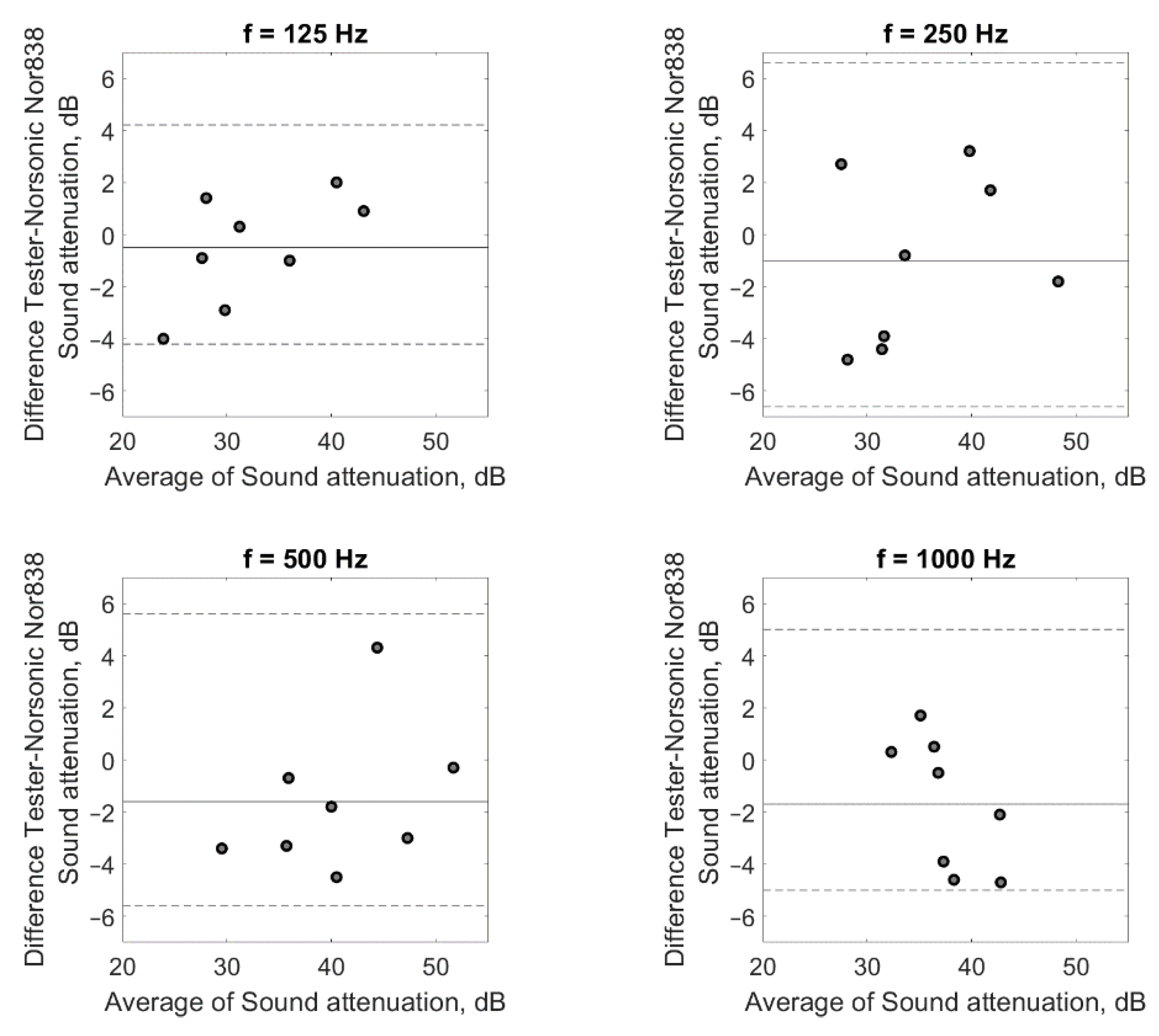 Ijerph 19 08482 g010a Ijerph 19 08482 g010a