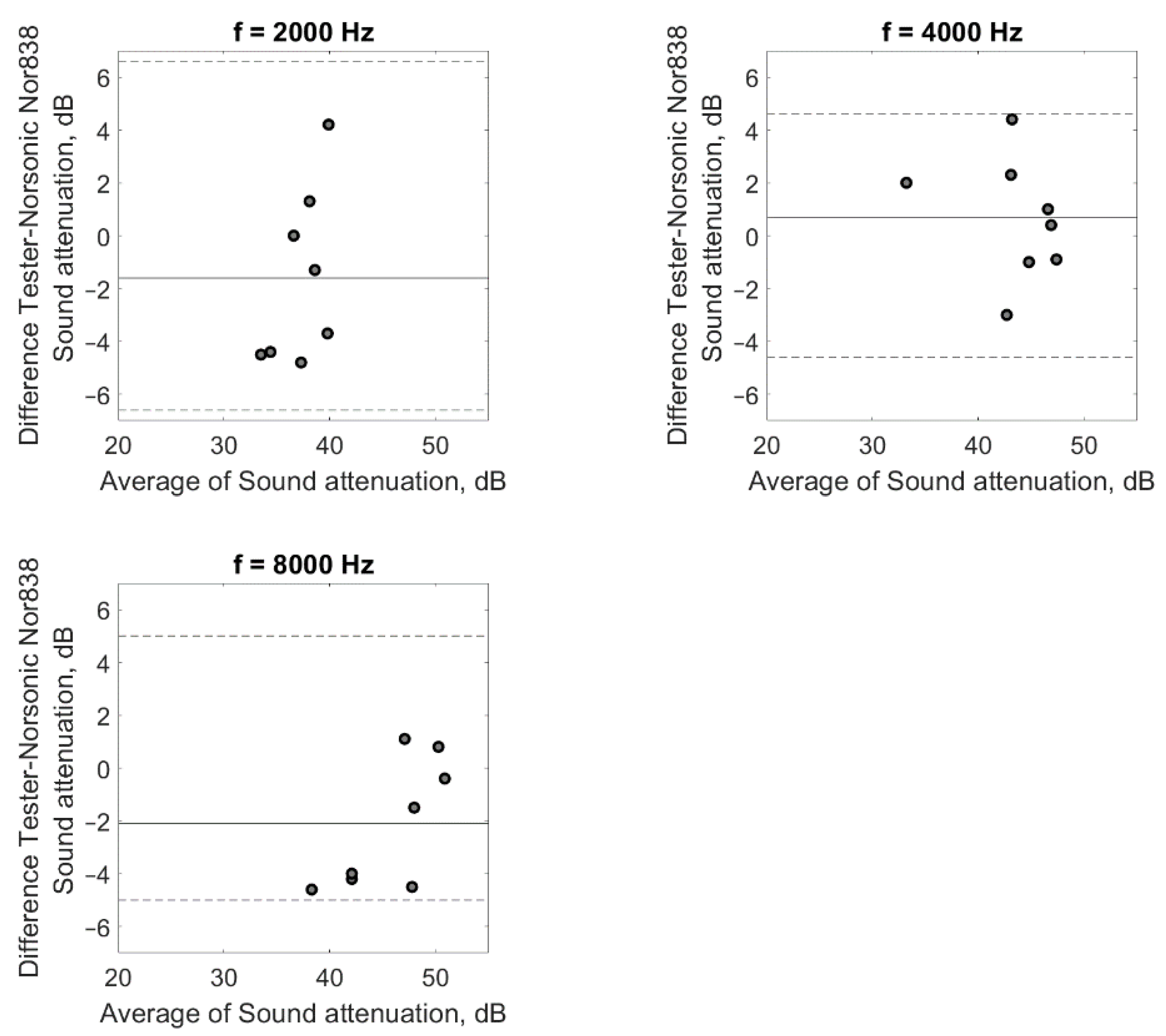 Ijerph 19 08482 g010b Ijerph 19 08482 g010b