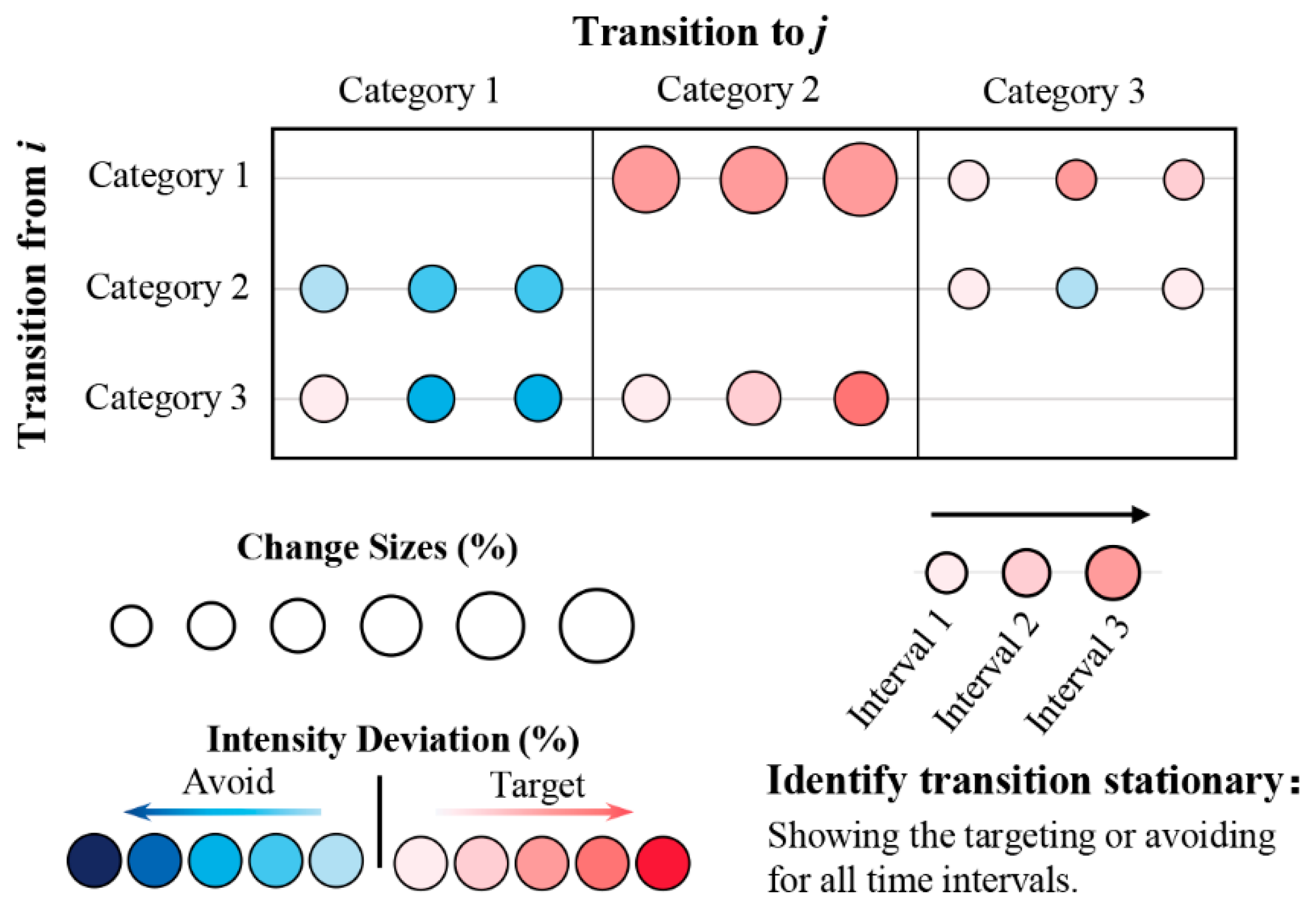 Ijerph 19 08491 g004