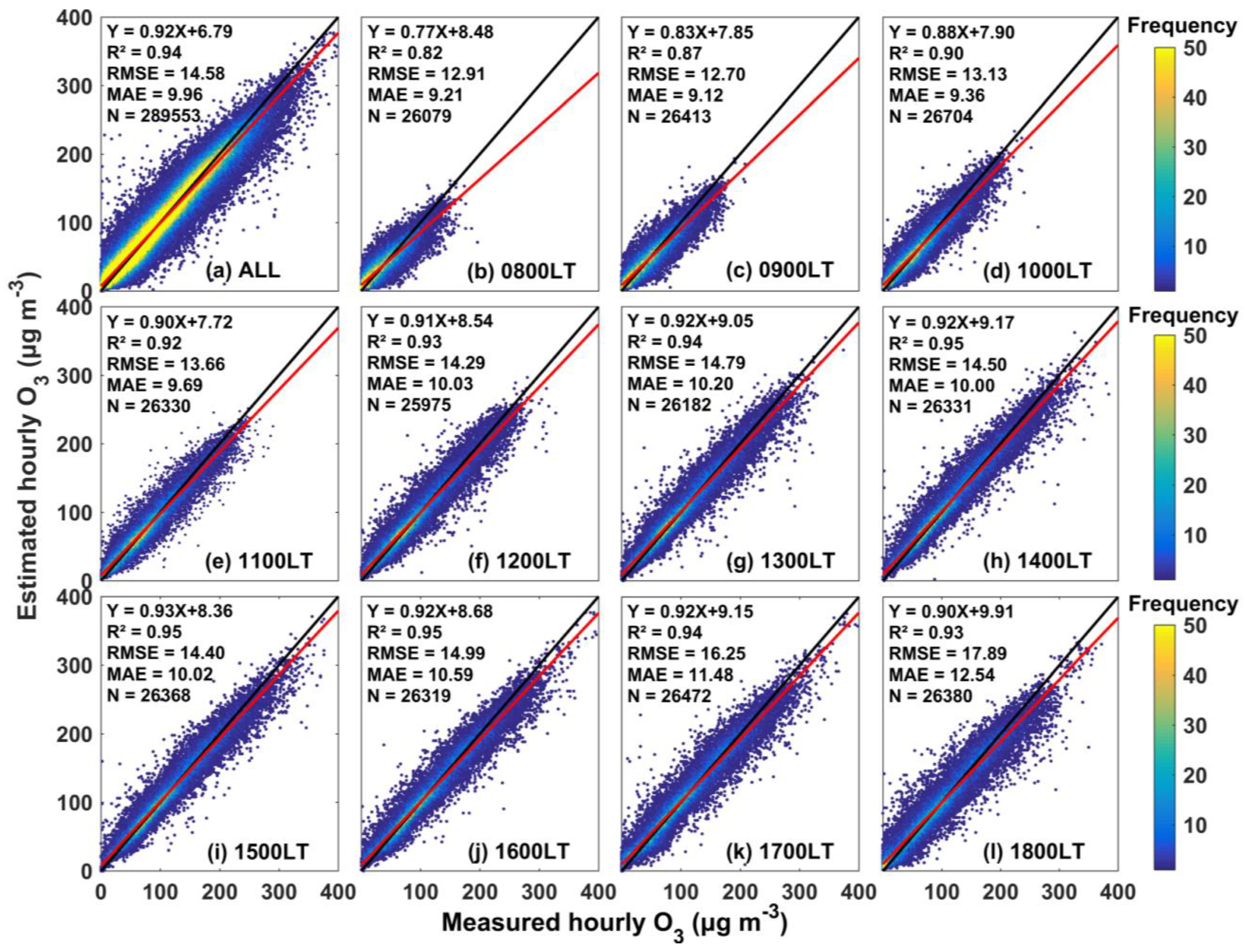 Ijerph 19 08511 g002