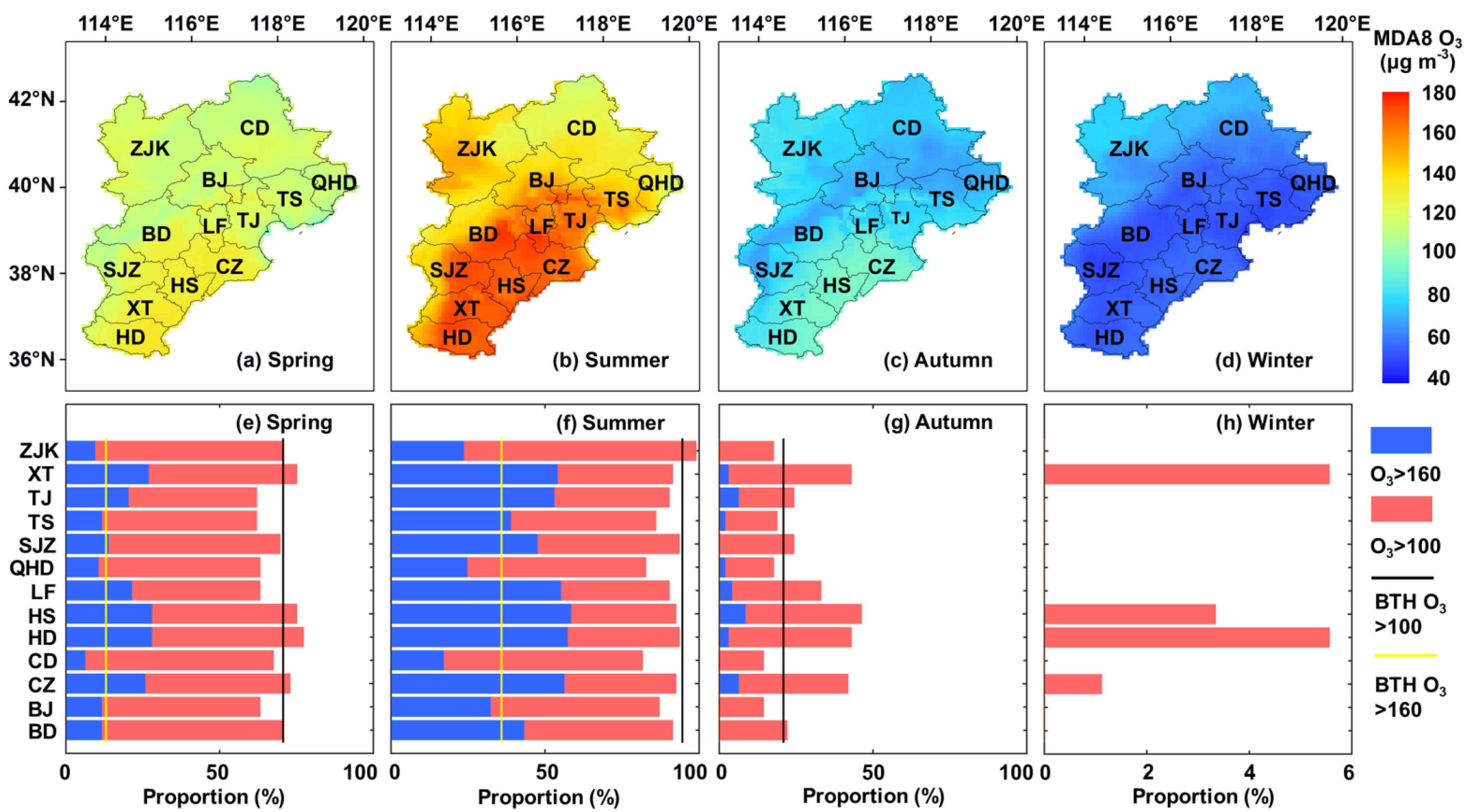 Ijerph 19 08511 g005