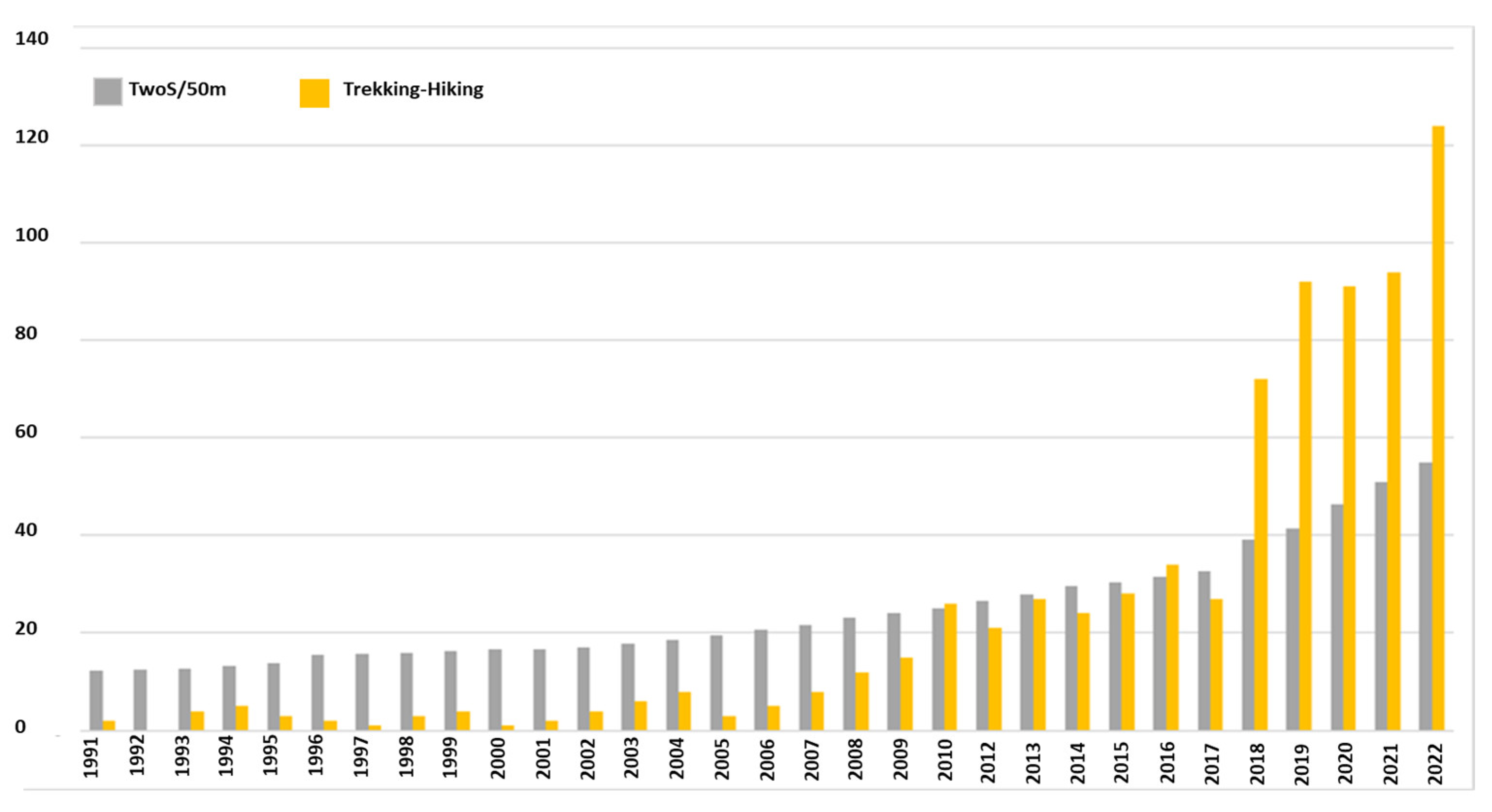 Ijerph 19 08534 g002 Ijerph 19 08534 g002