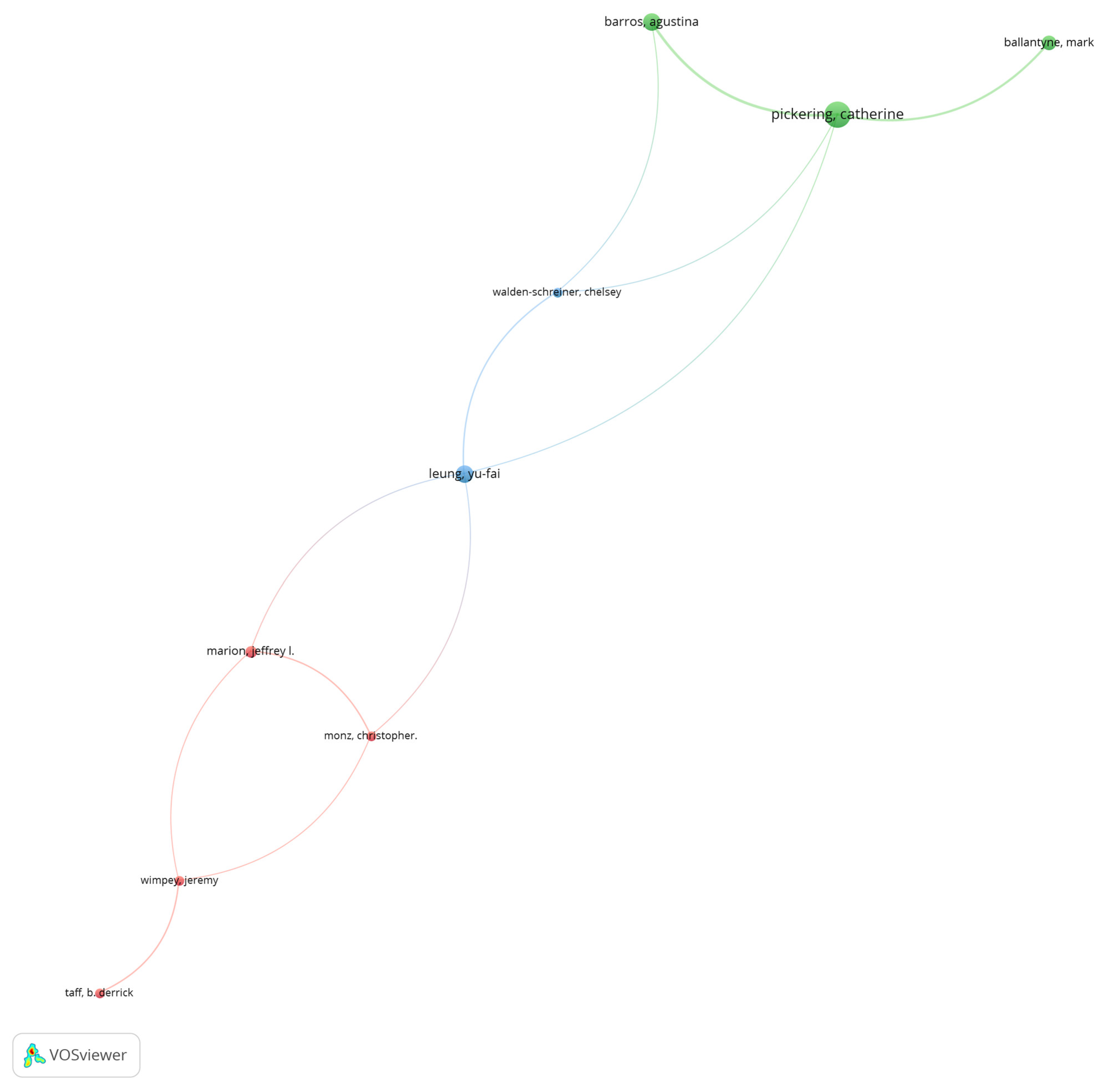 Ijerph 19 08534 g003 Ijerph 19 08534 g003