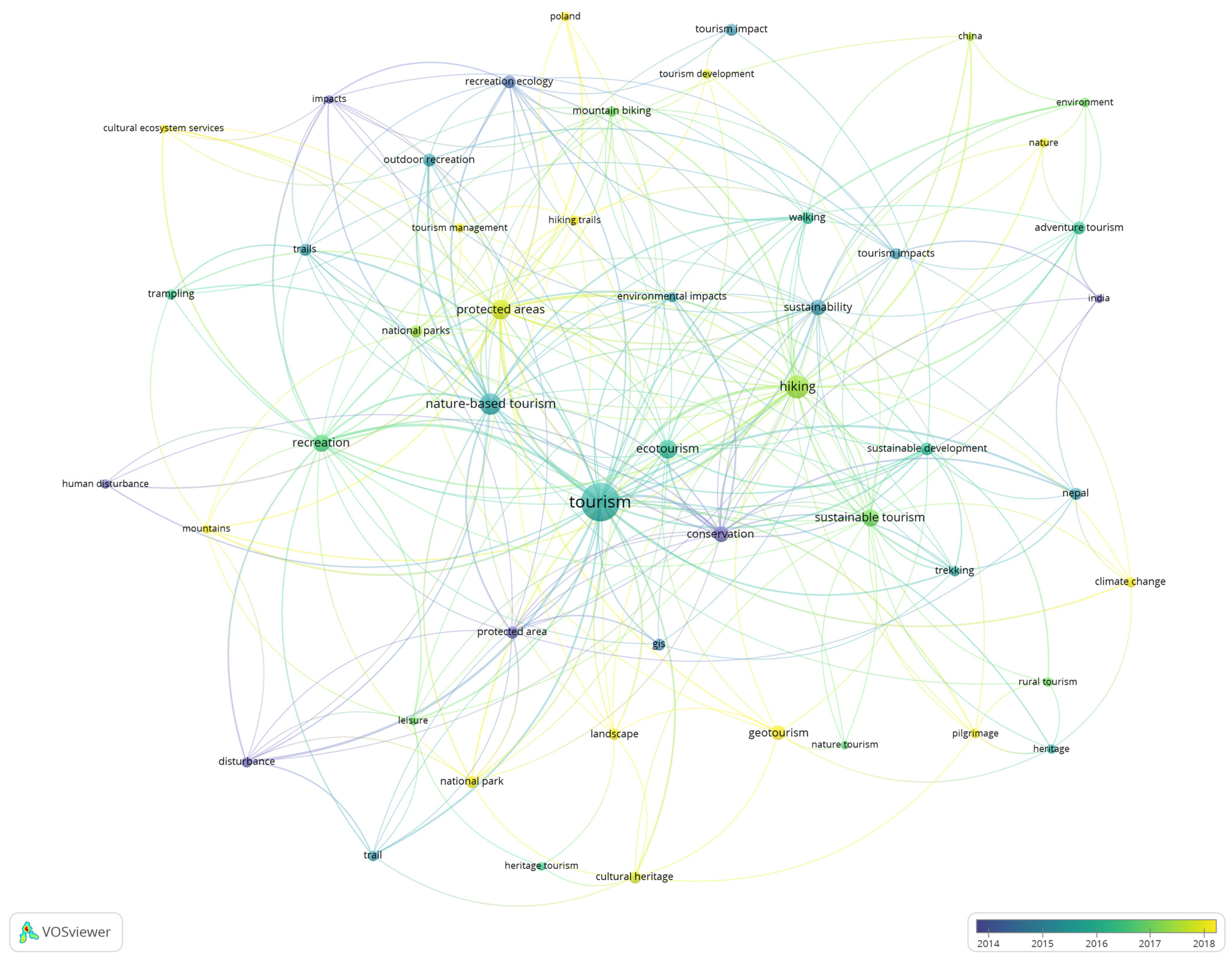 Ijerph 19 08534 g005 Ijerph 19 08534 g005