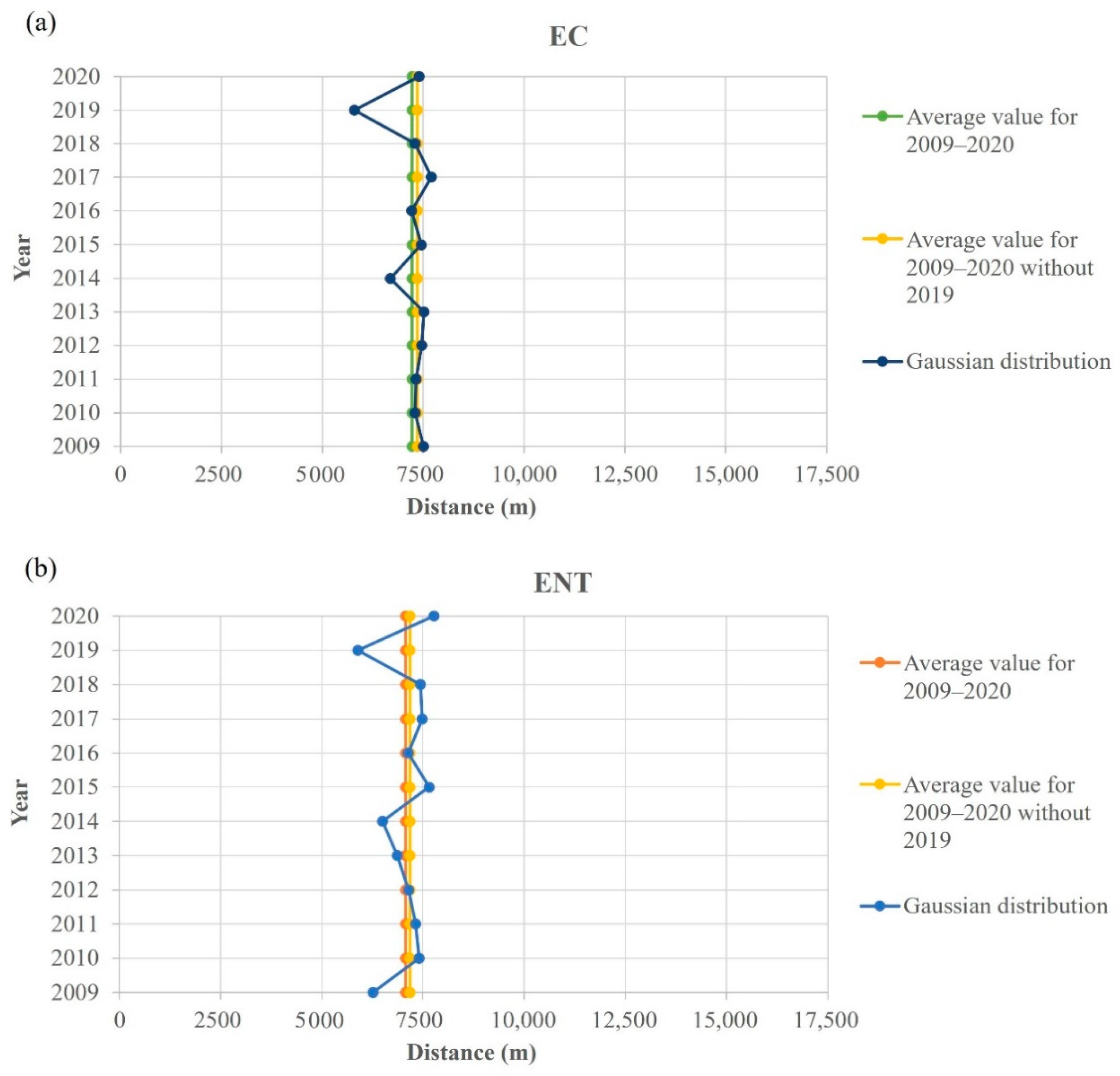 Ijerph 19 08552 g010