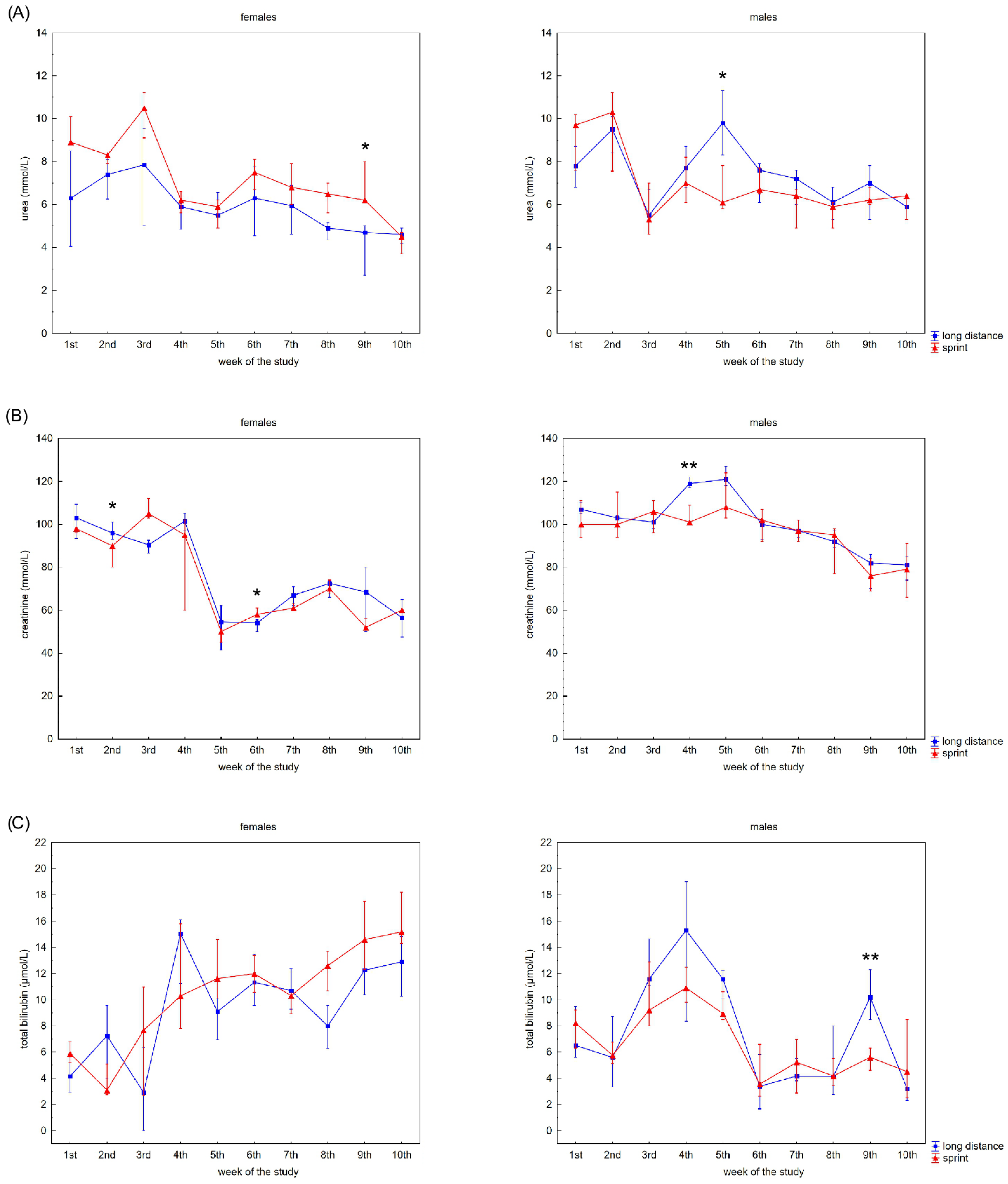 Ijerph 19 08580 g002a Ijerph 19 08580 g002a