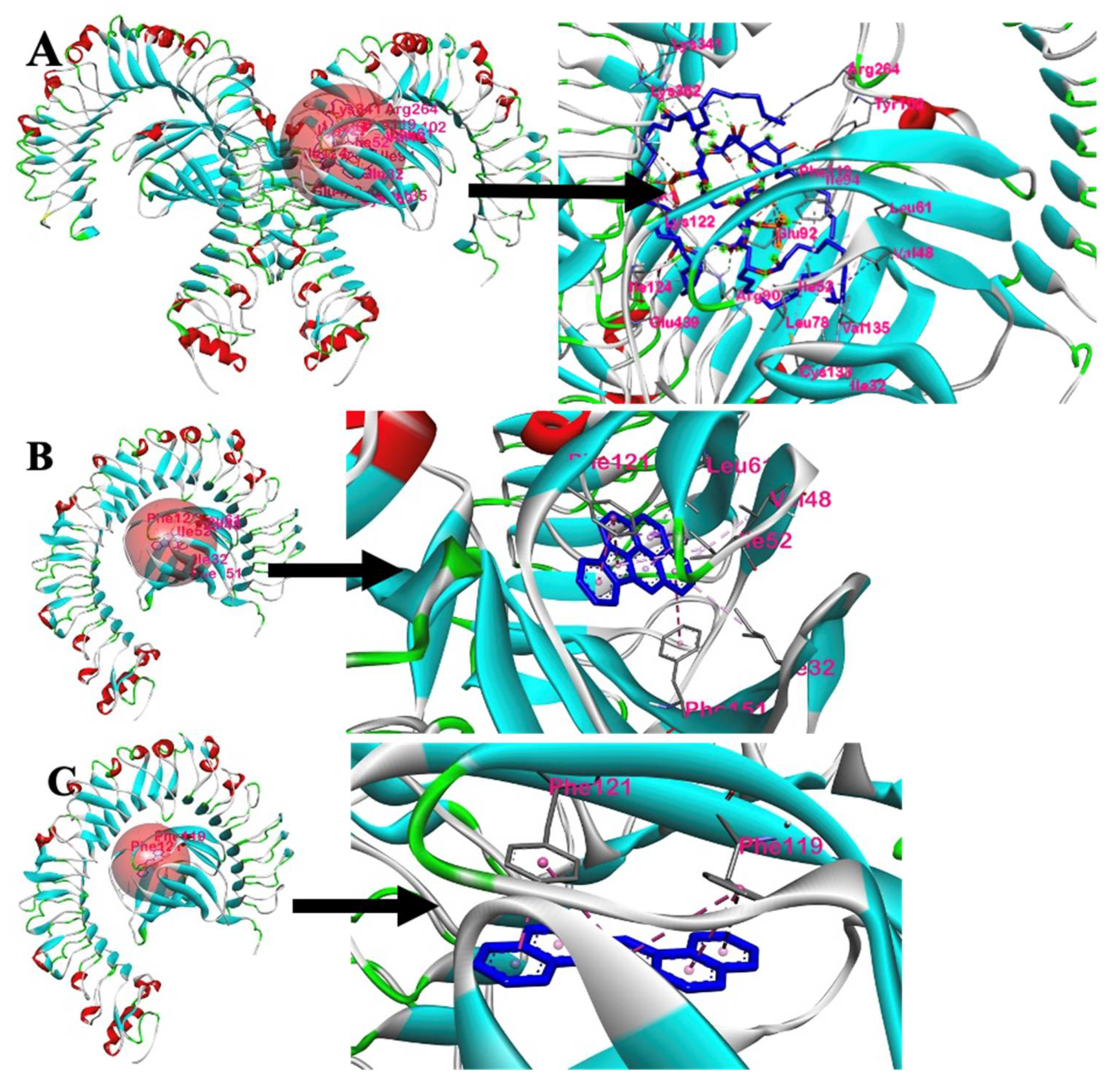 Ijerph 19 08588 g007