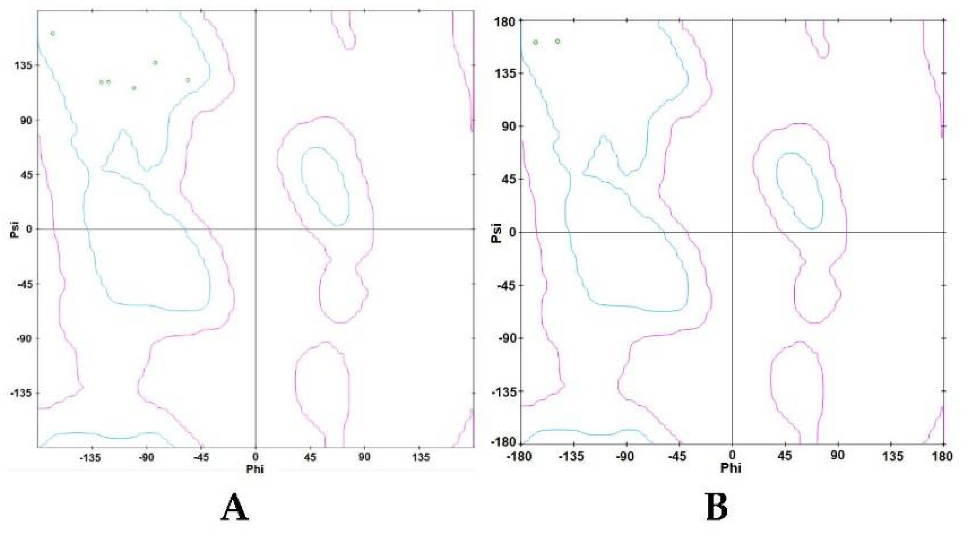 Ijerph 19 08588 g010