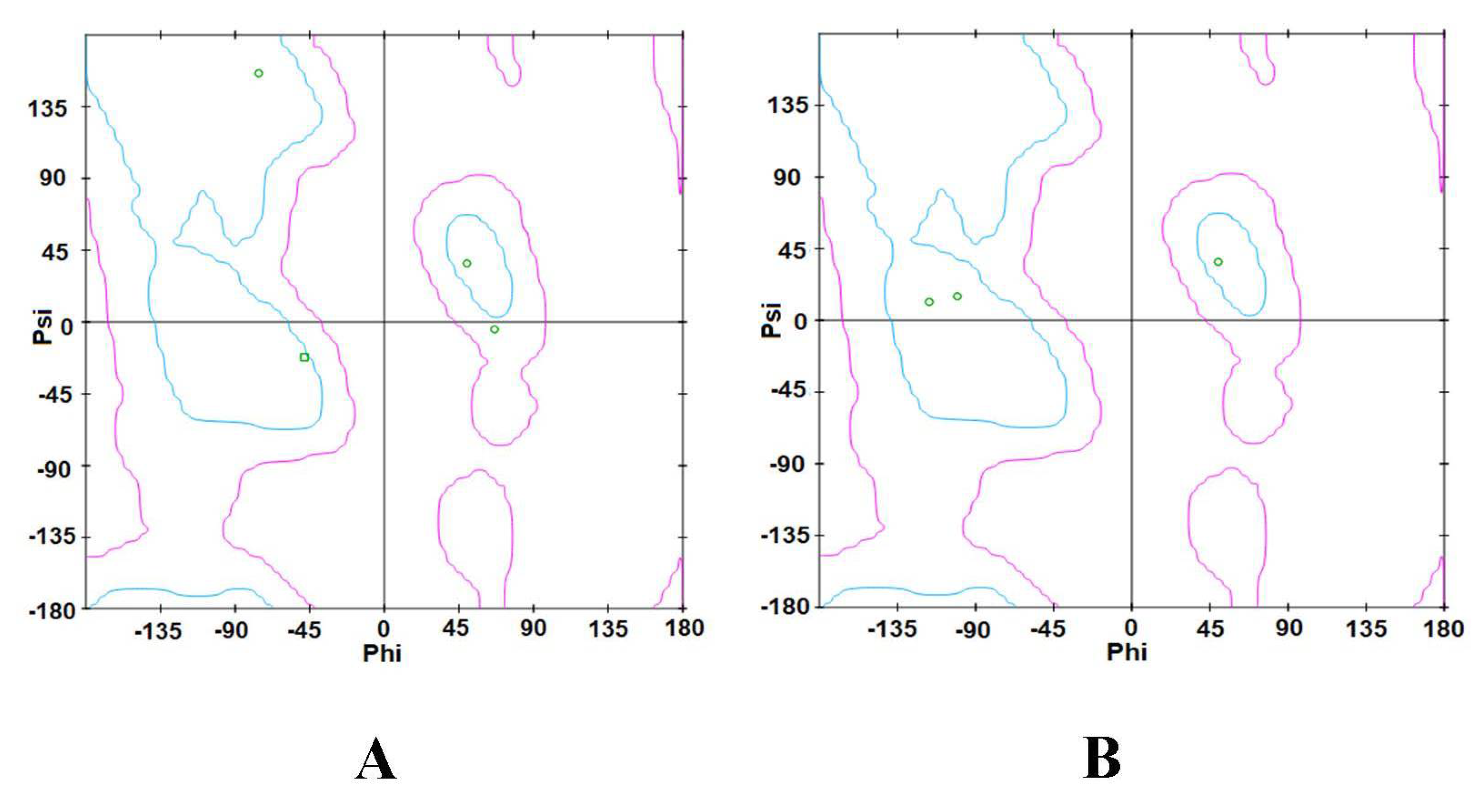 Ijerph 19 08588 g017
