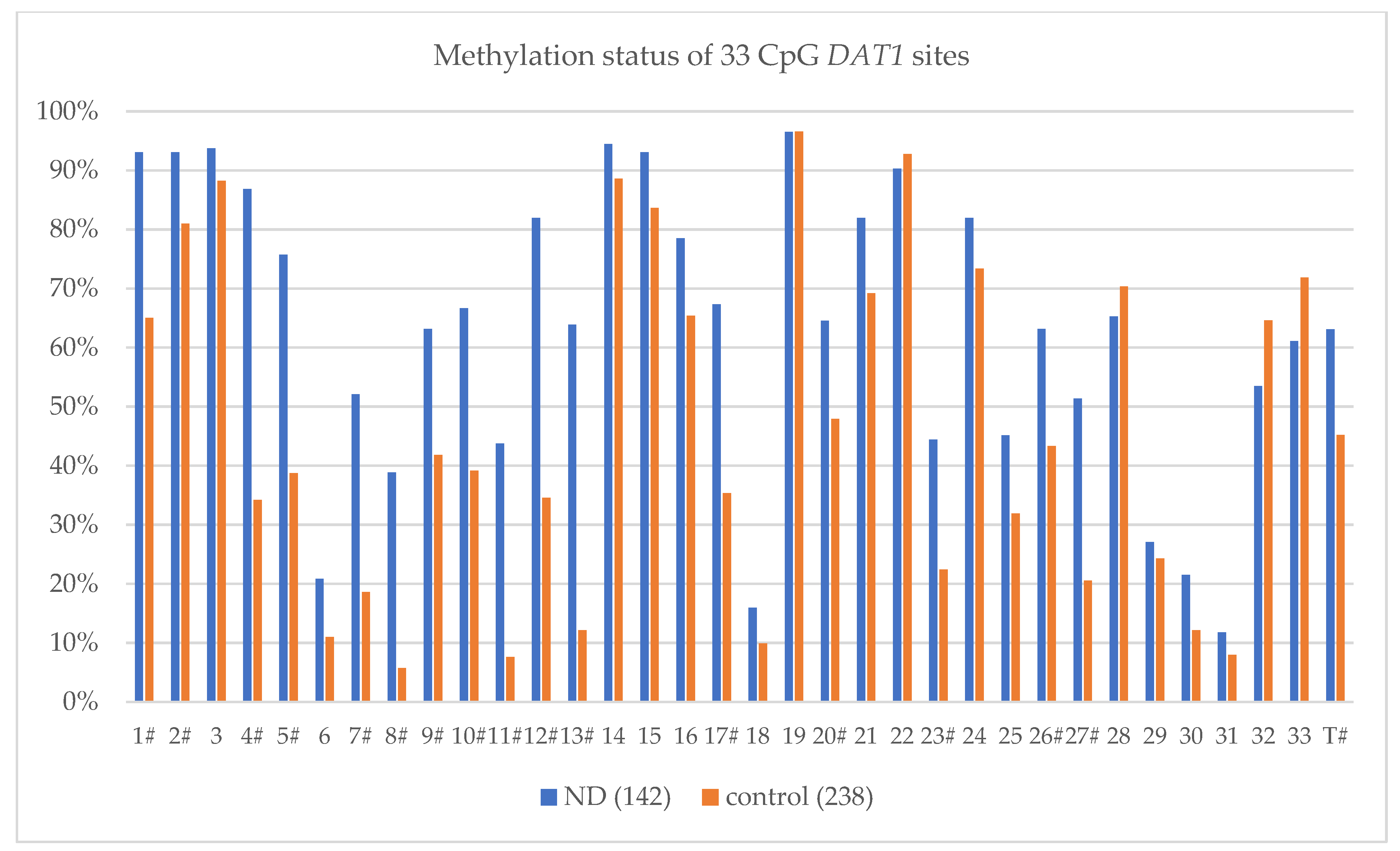 Ijerph 19 08602 g001