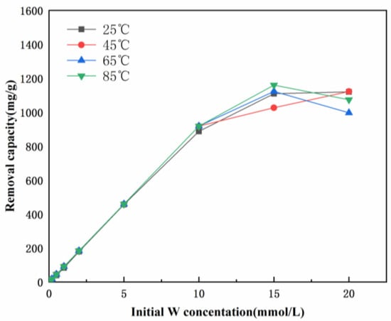 https://www.mdpi.com/ijerph/ijerph-19-08630/article_deploy/html/images/ijerph-19-08630-g001-550.jpg