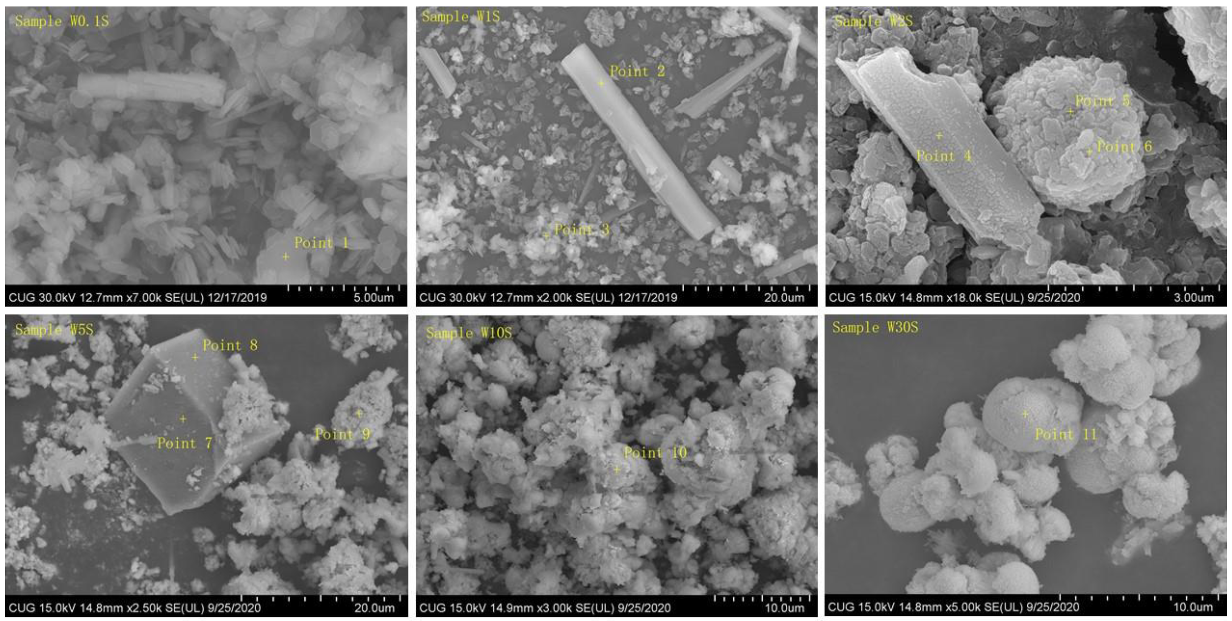 Ijerph 19 08630 g004