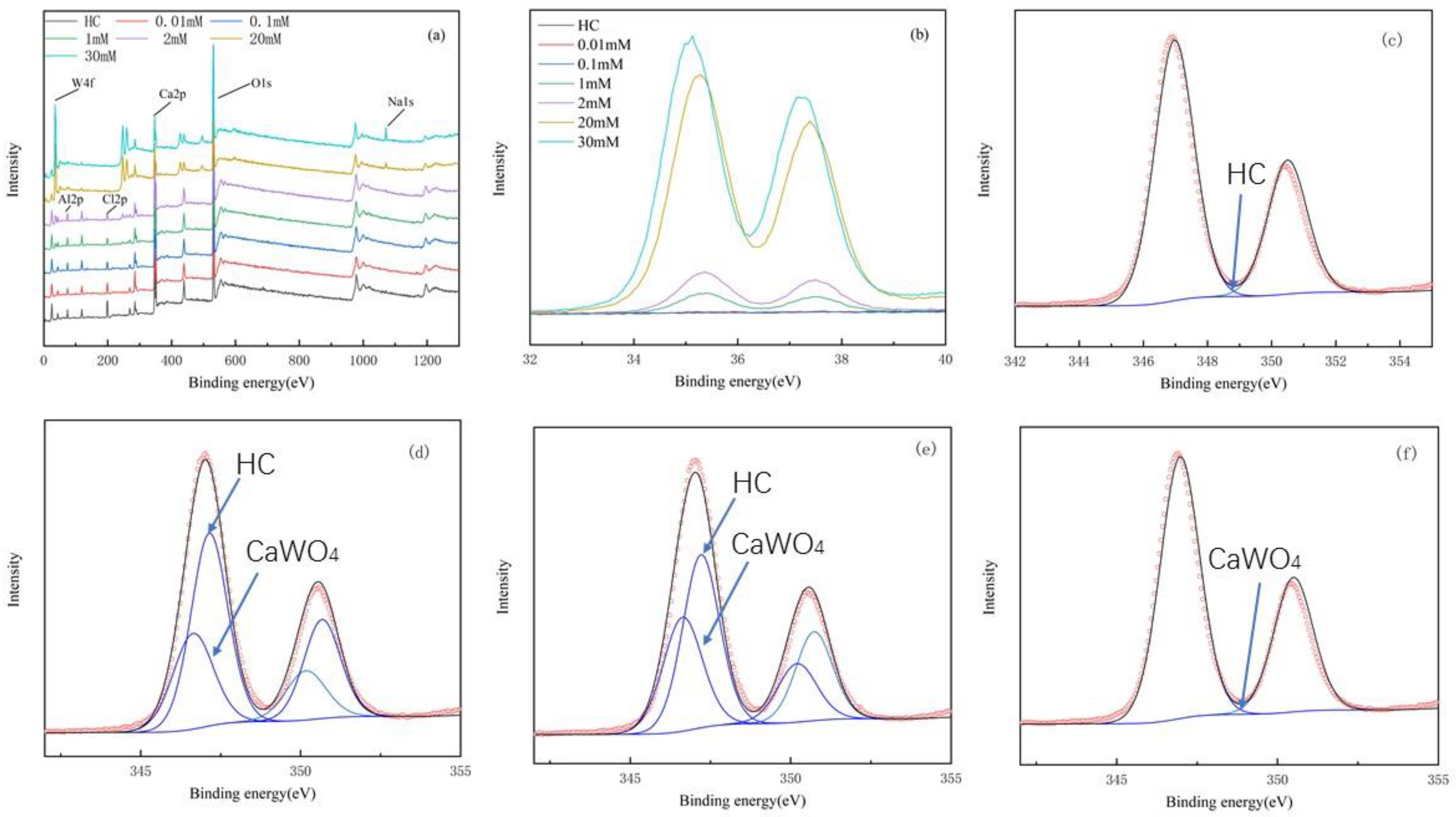 Ijerph 19 08630 g005