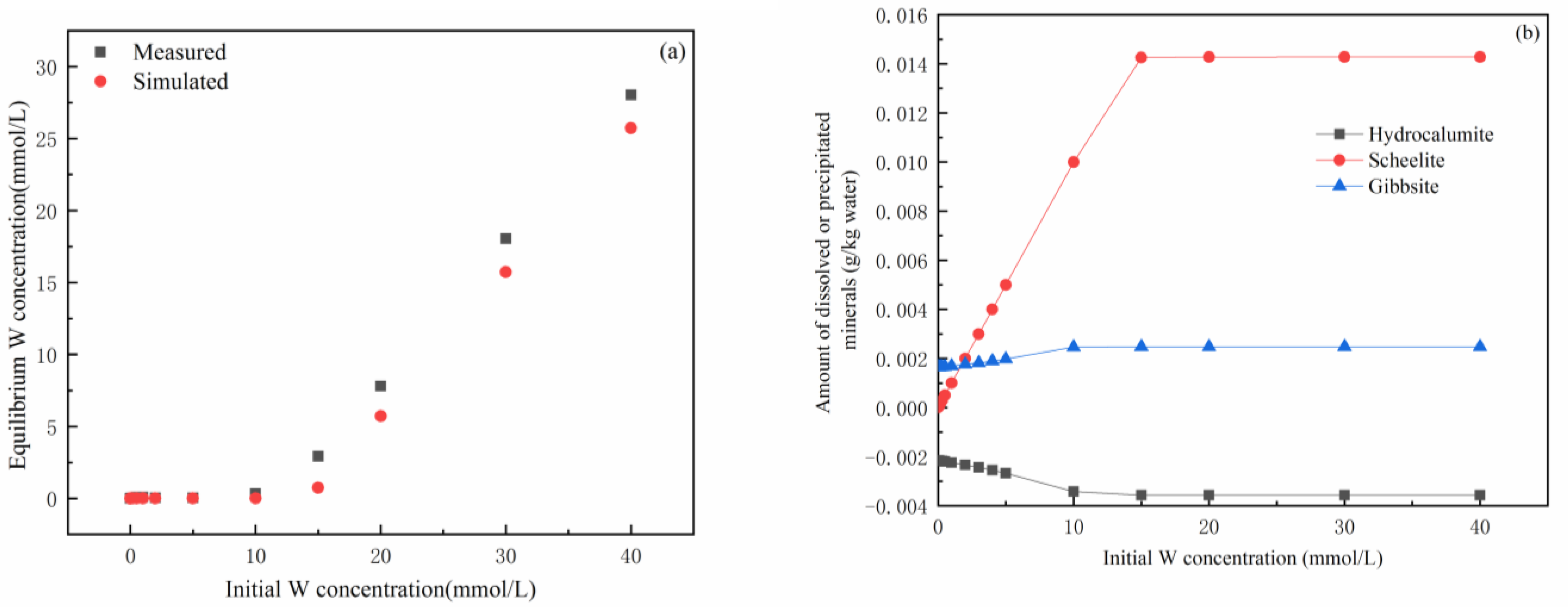 https://www.mdpi.com/ijerph/ijerph-19-08630/article_deploy/html/images/ijerph-19-08630-g007.png