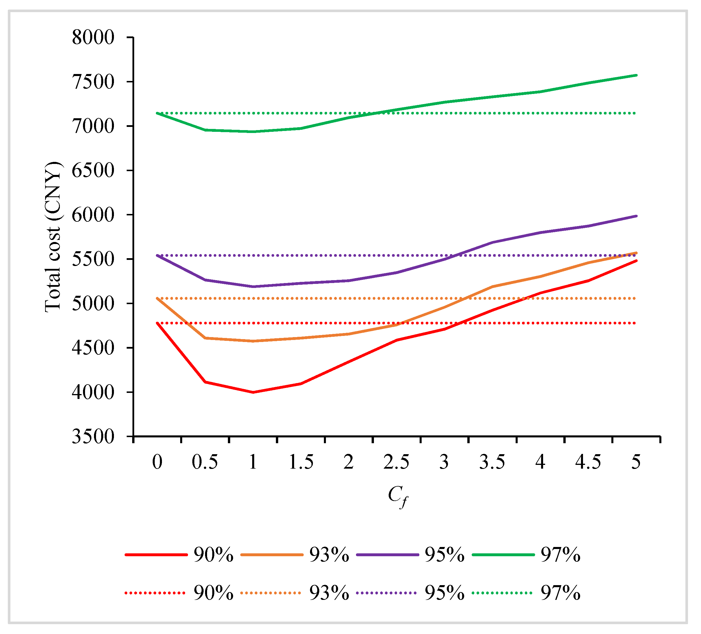 Ijerph 19 08675 g003