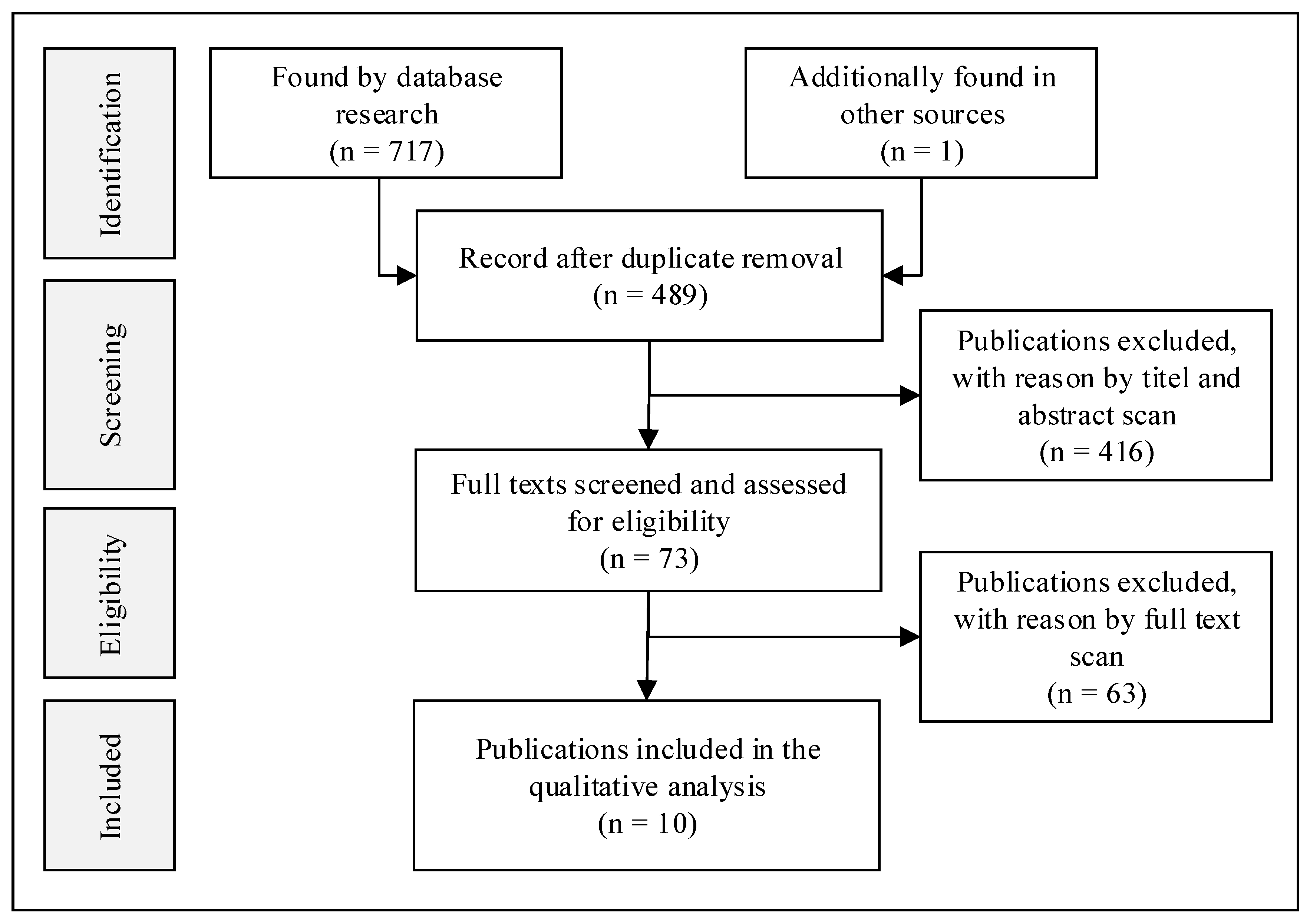 Ijerph 19 08680 g001 Ijerph 19 08680 g001