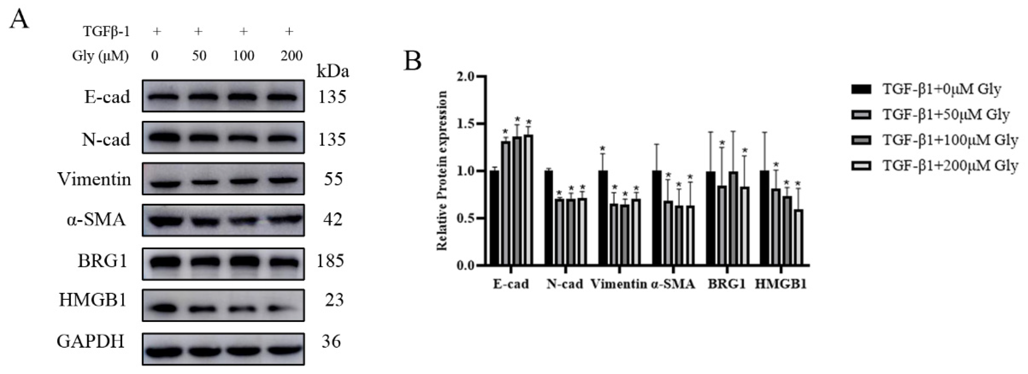 Ijerph 19 08743 g005