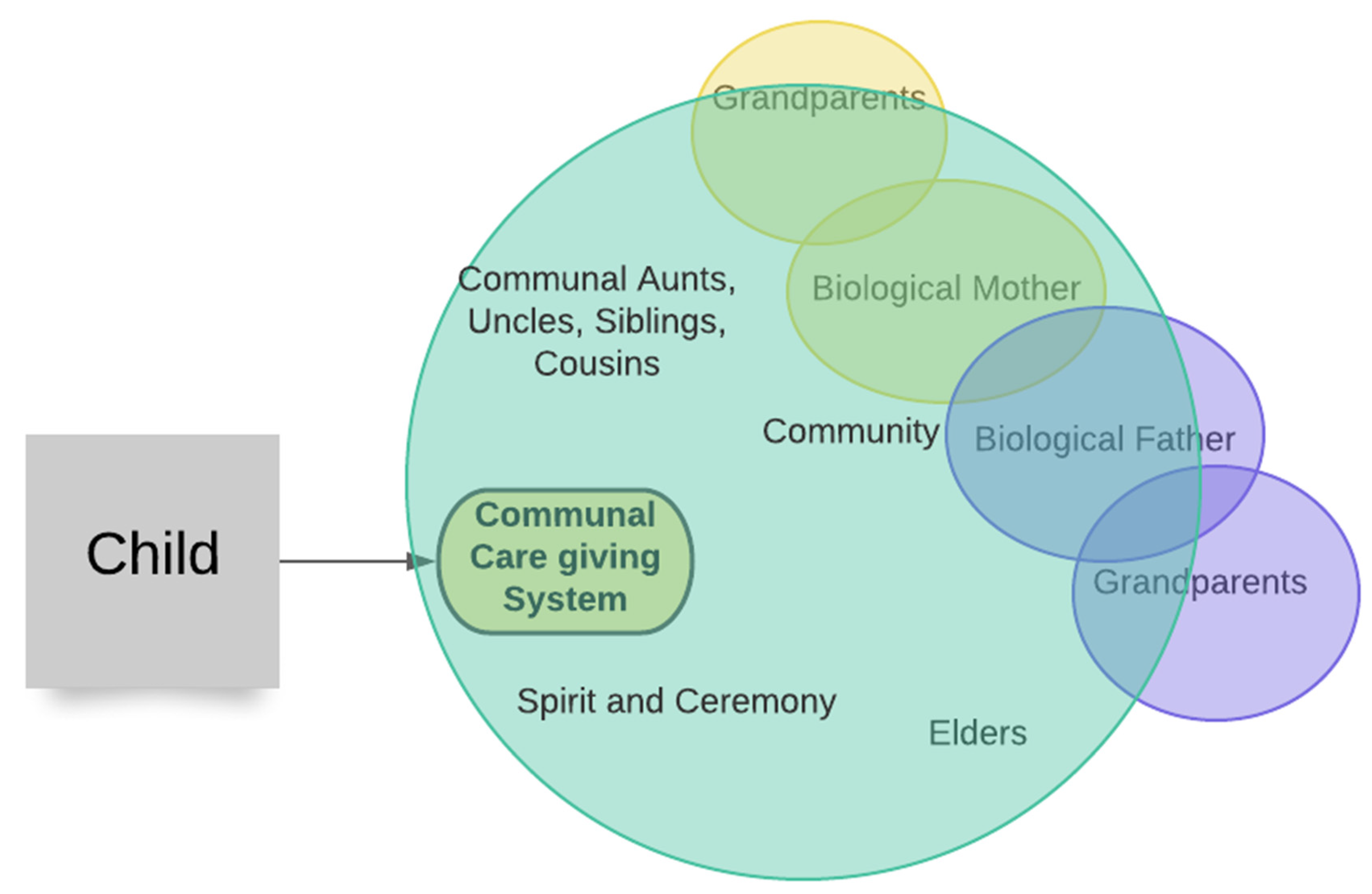 Ijerph 19 08754 g006