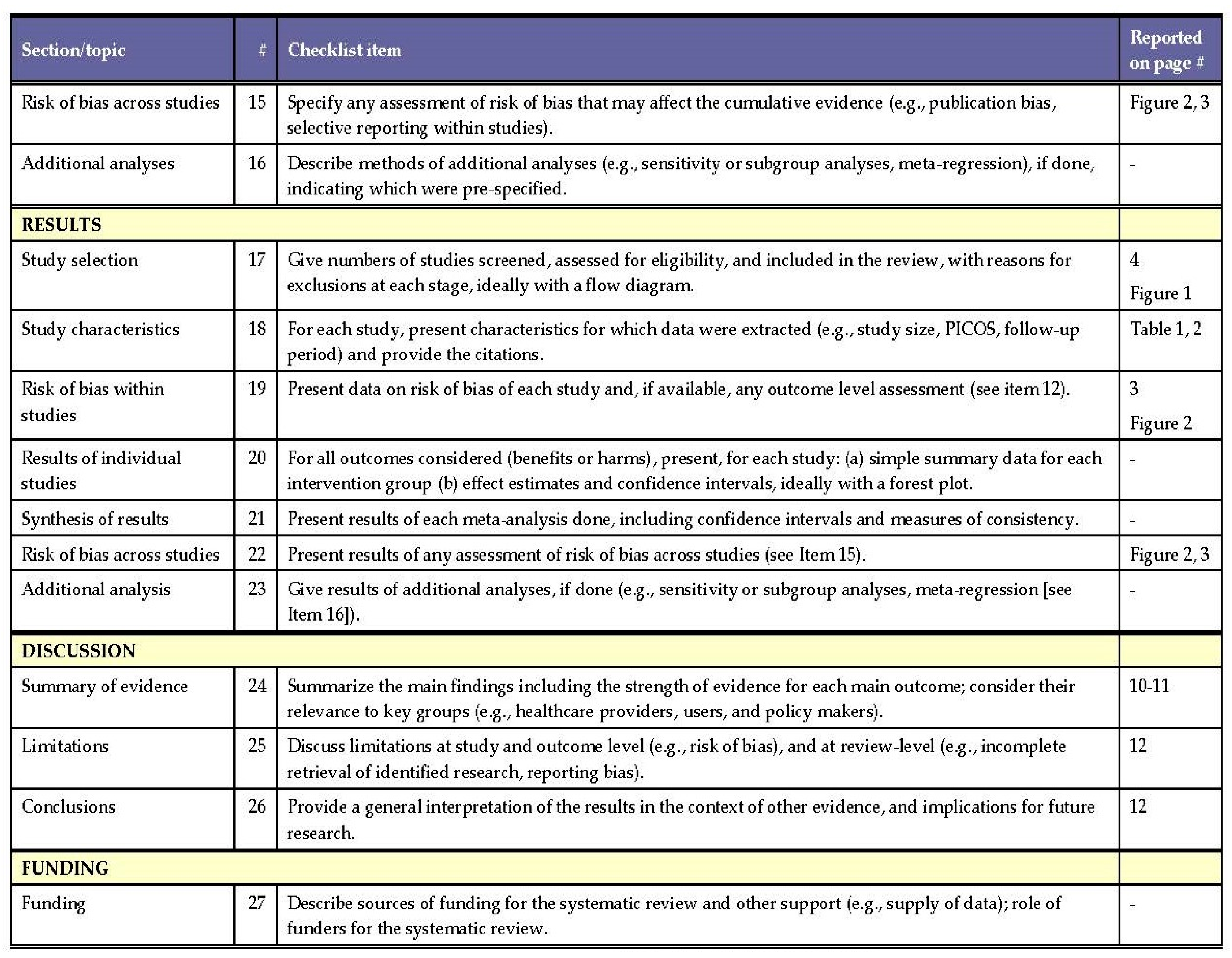 Ijerph 19 08772 g0a2