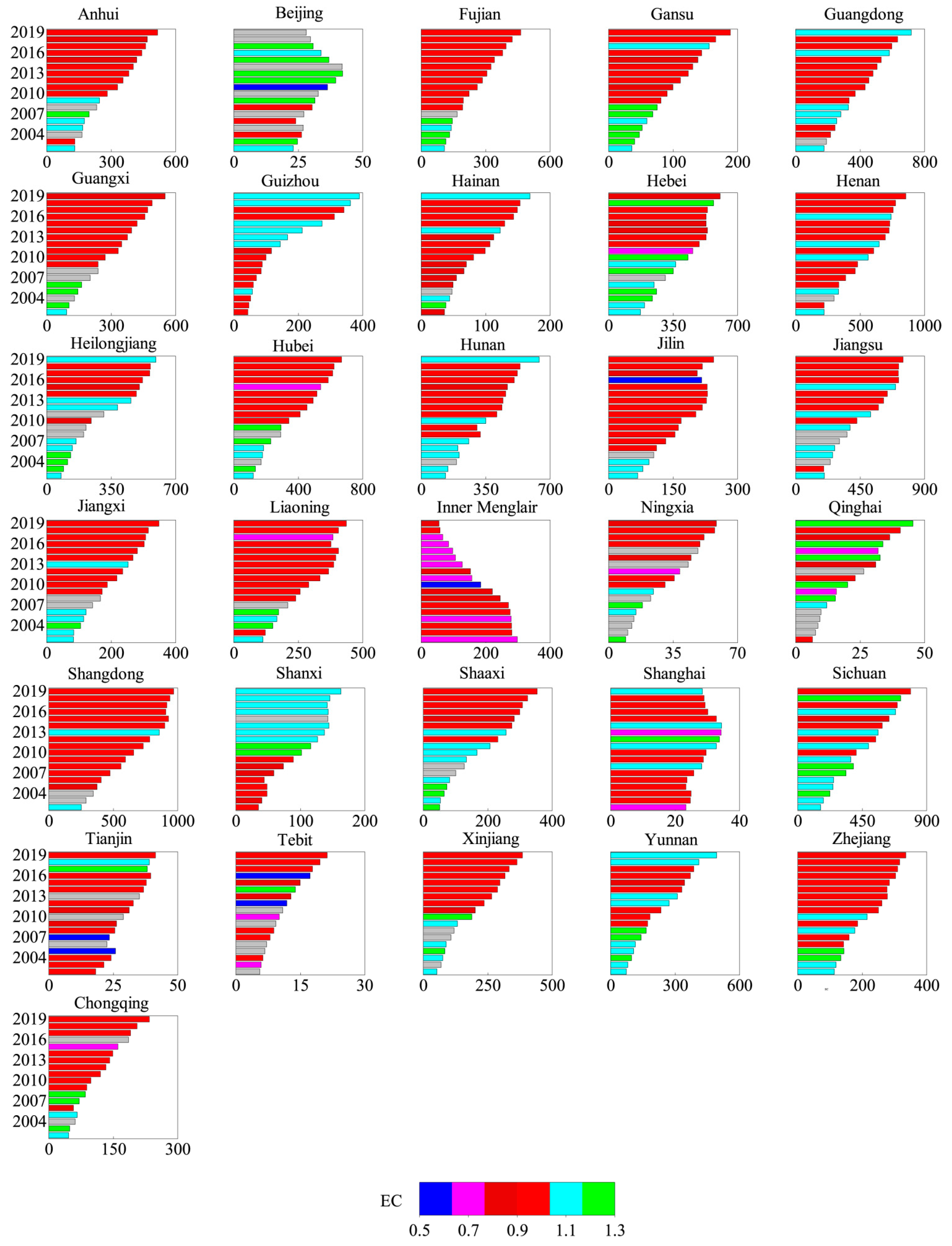 Ijerph 19 08786 g002