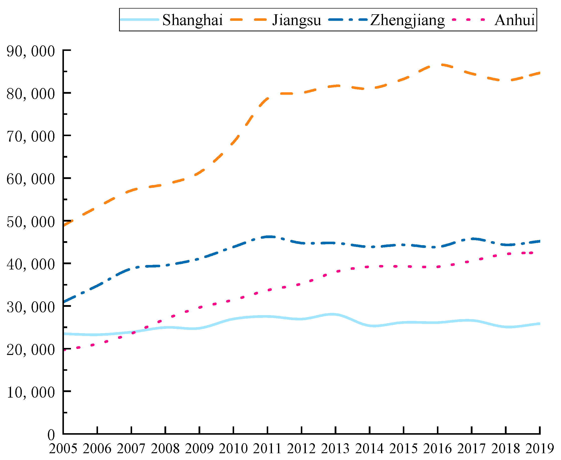 Ijerph 19 08791 g003