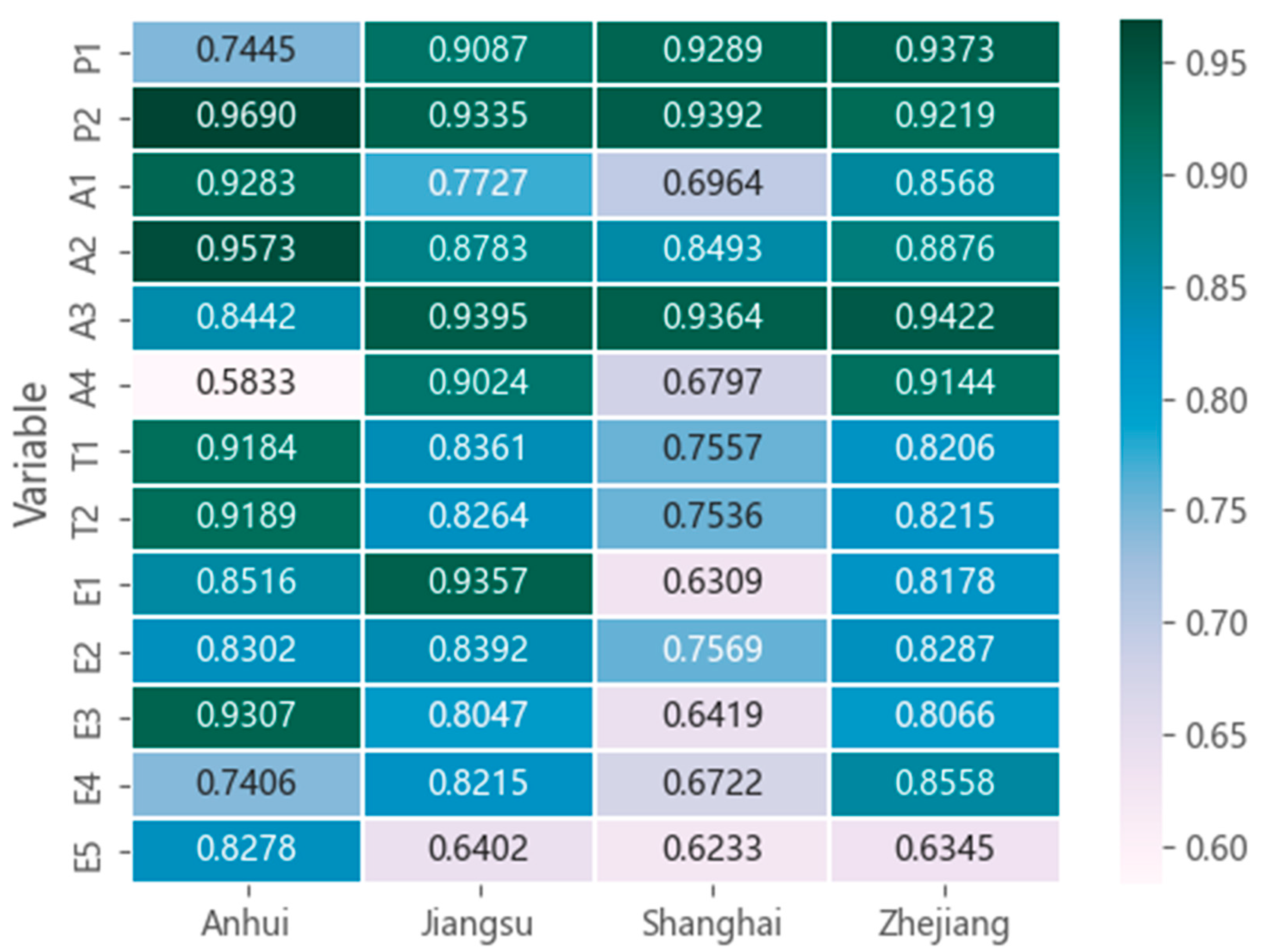 Ijerph 19 08791 g004