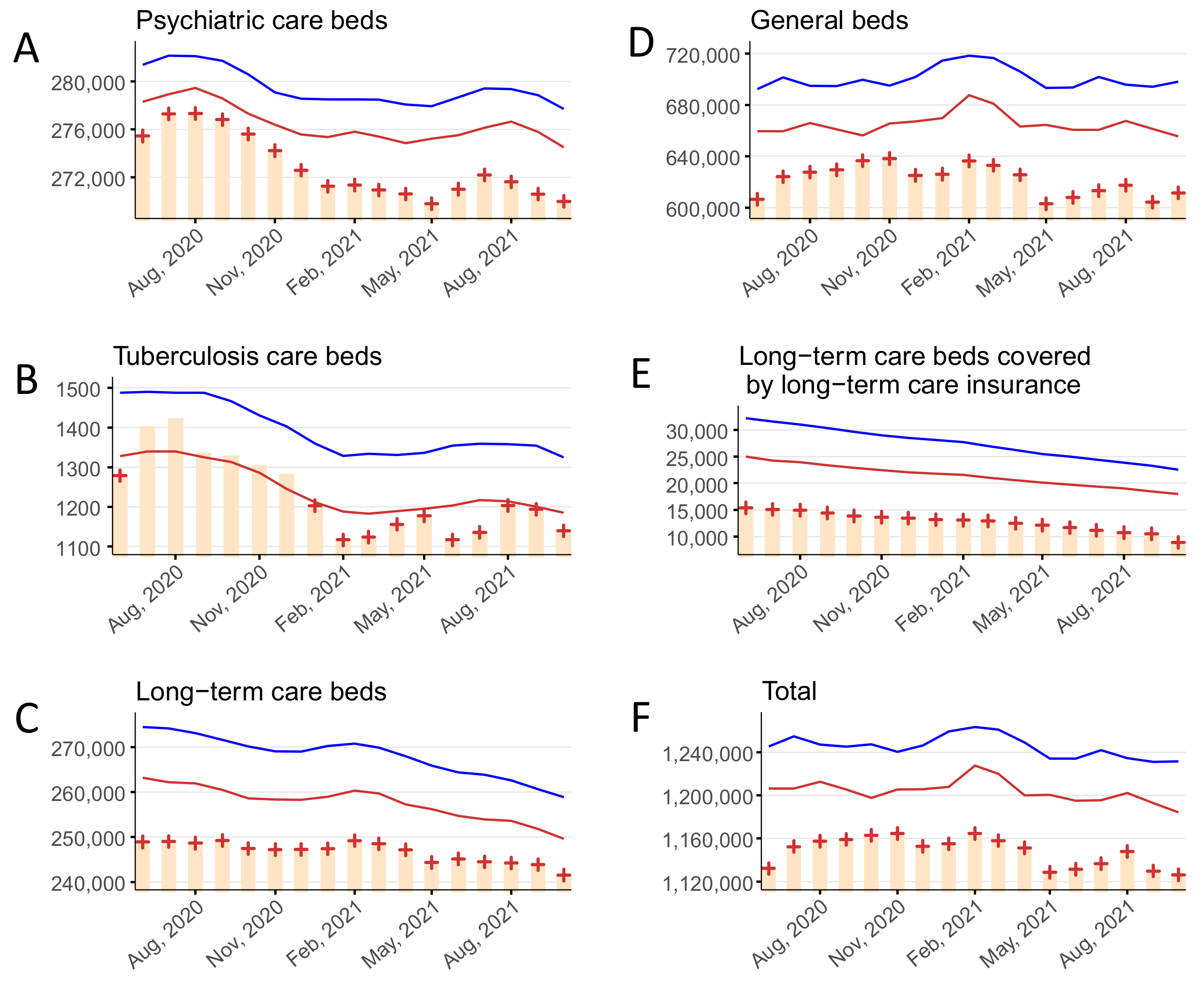 Ijerph 19 08810 g002