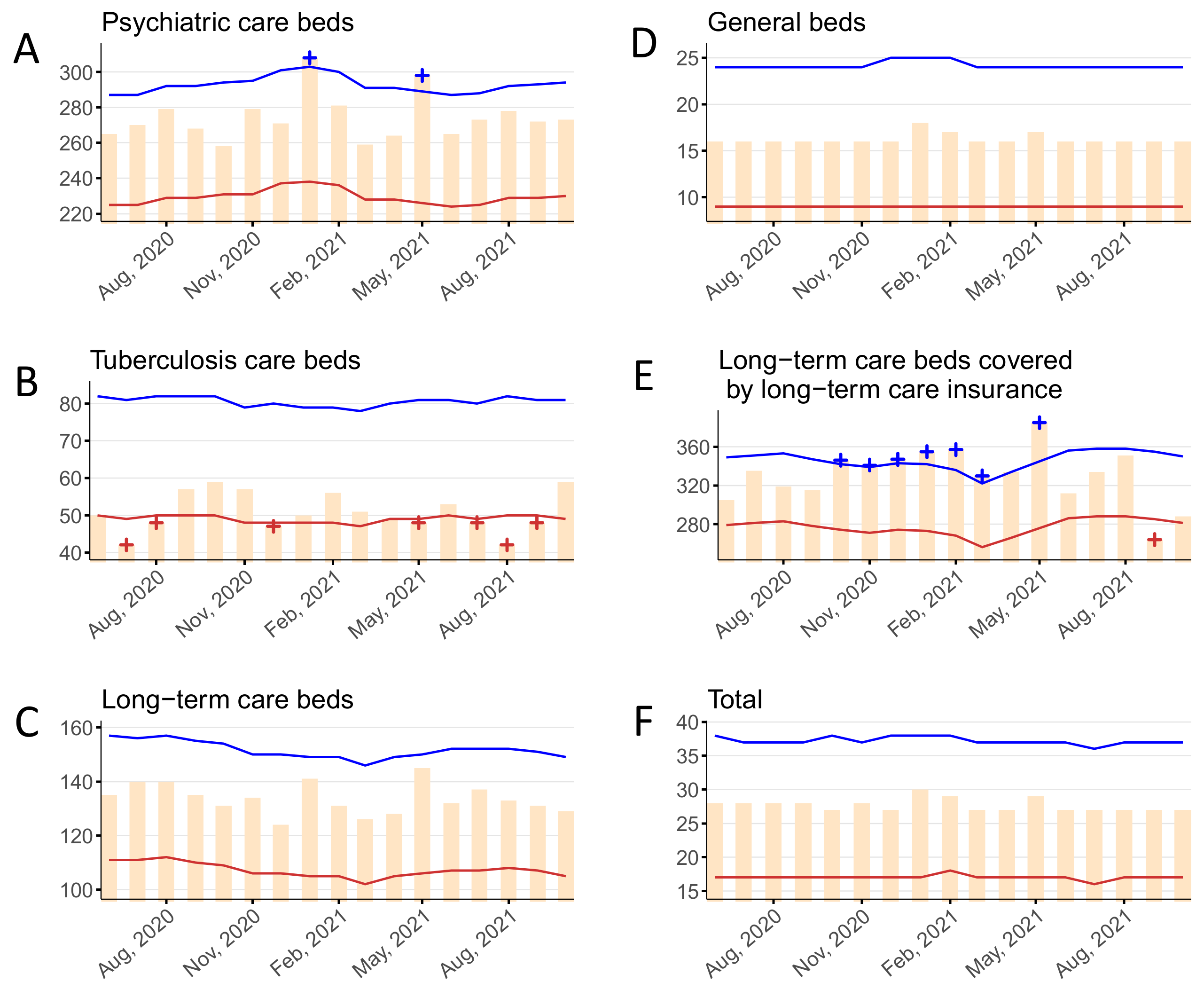 Ijerph 19 08810 g003
