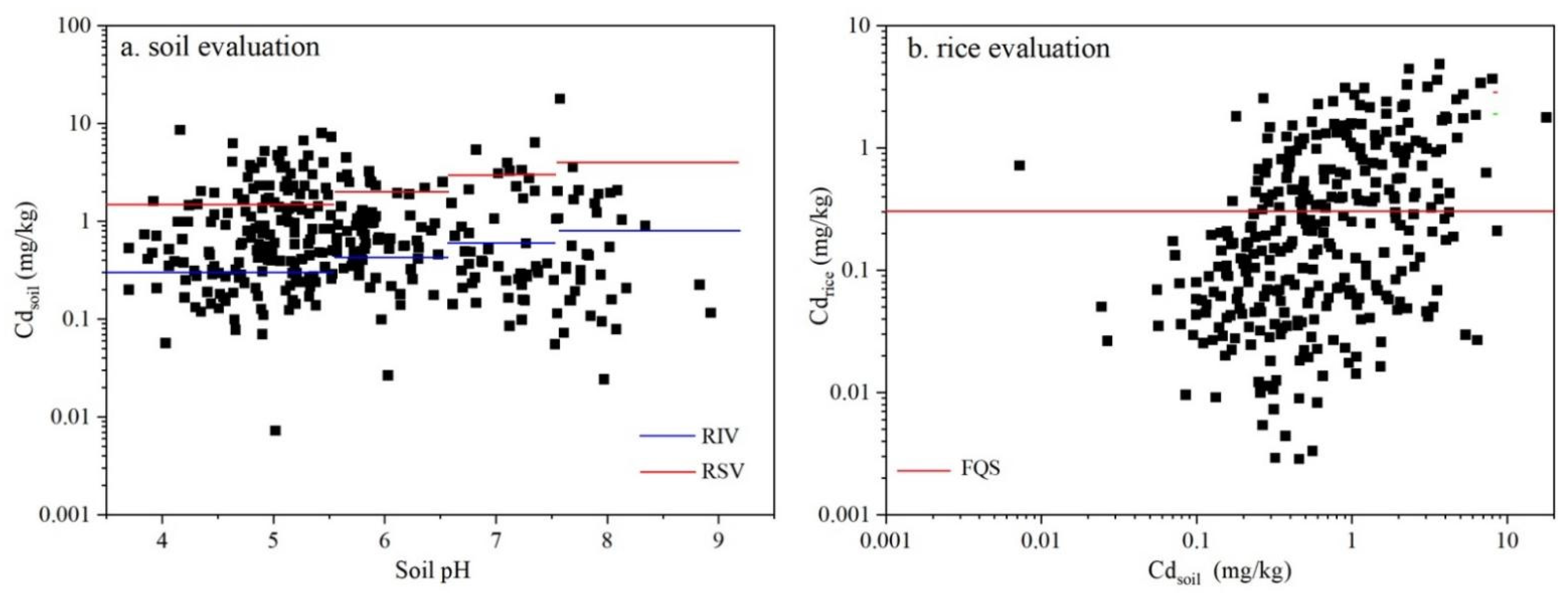 Ijerph 19 08854 g002