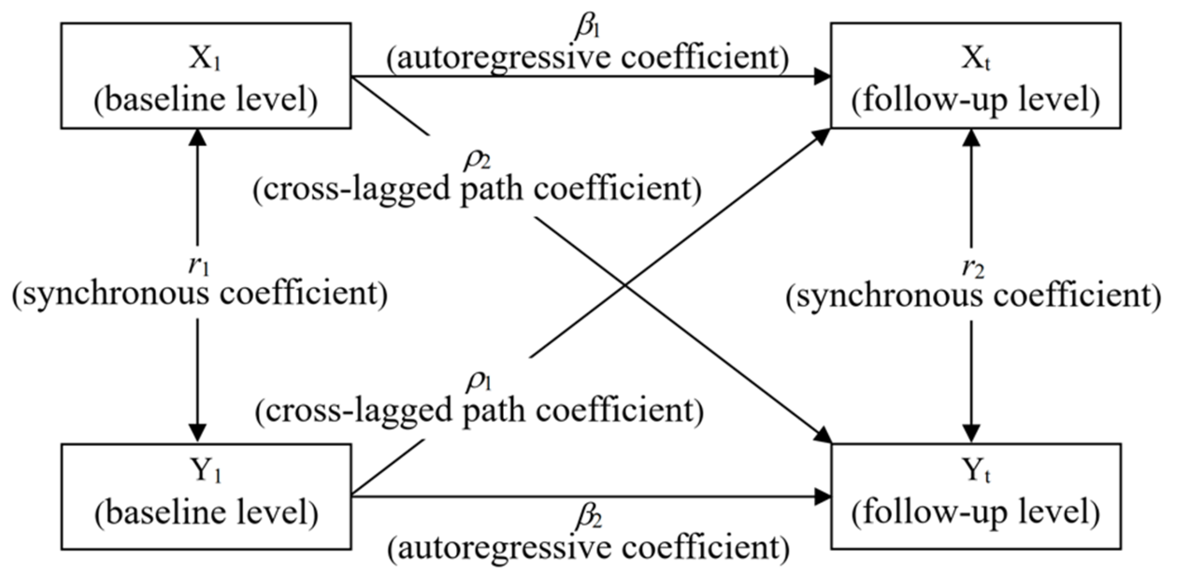 Ijerph 19 08938 g001