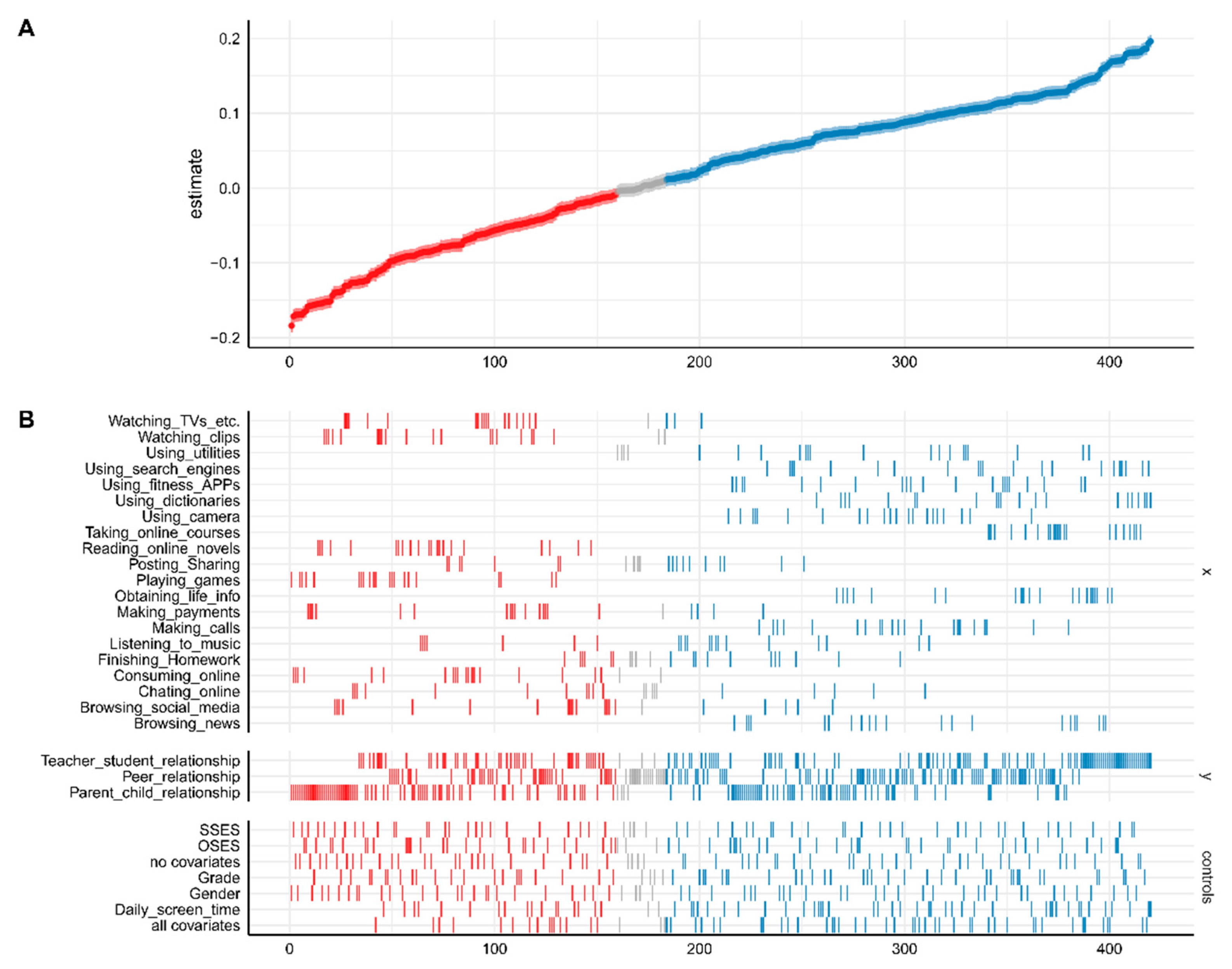 Ijerph 19 08940 g002