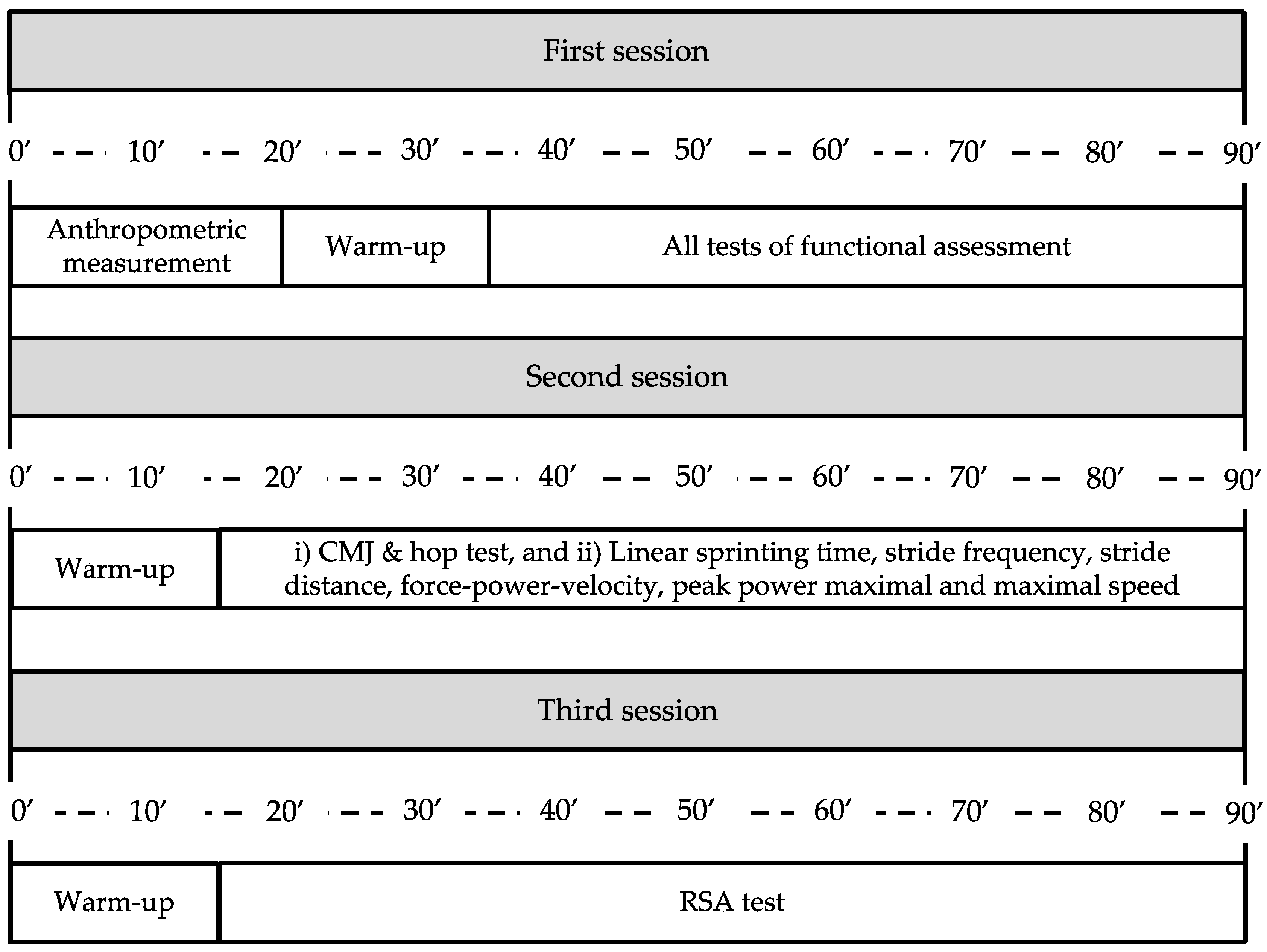 Ijerph 19 08941 g001 Ijerph 19 08941 g001