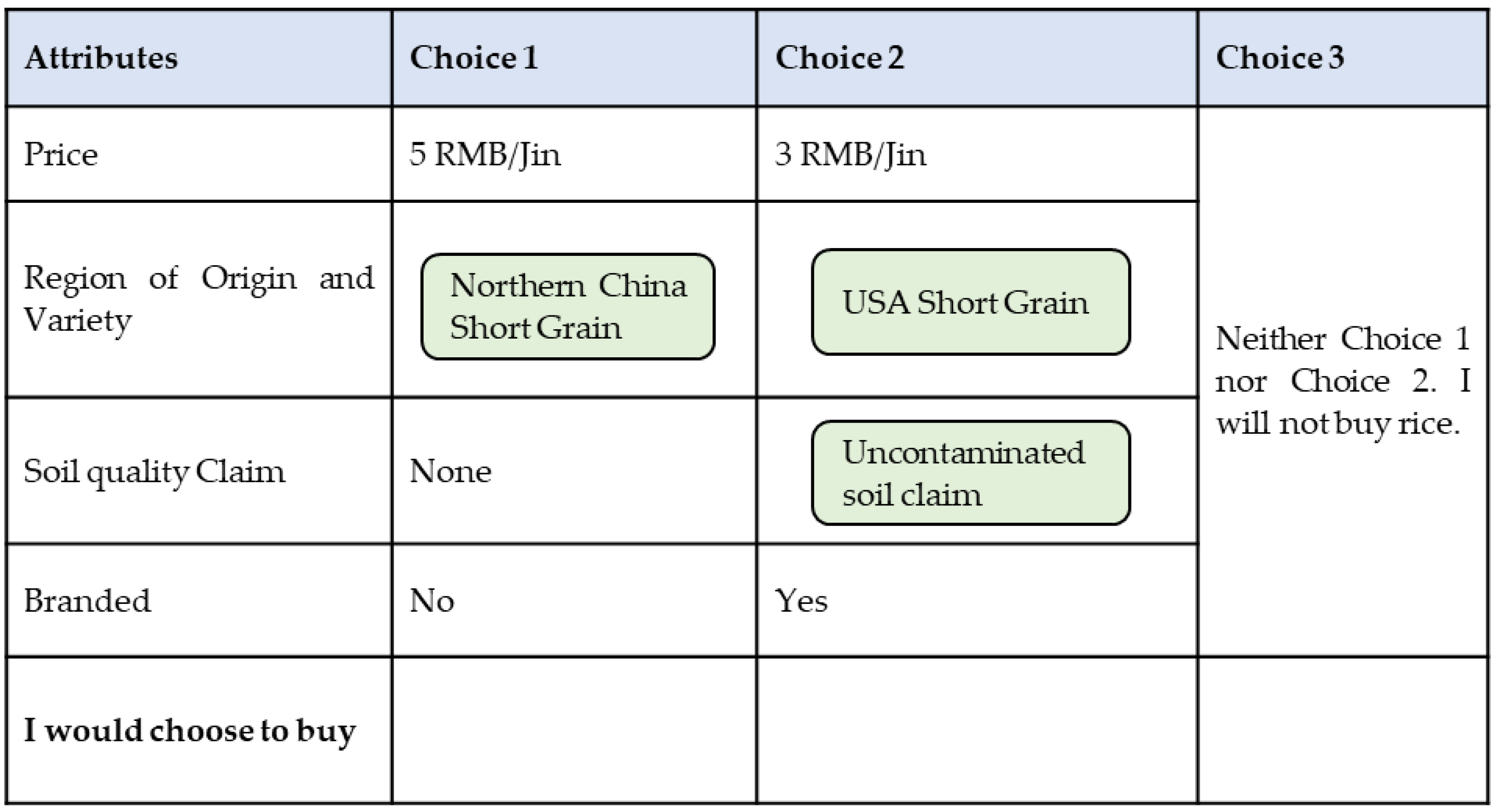 Ijerph 19 08946 g001