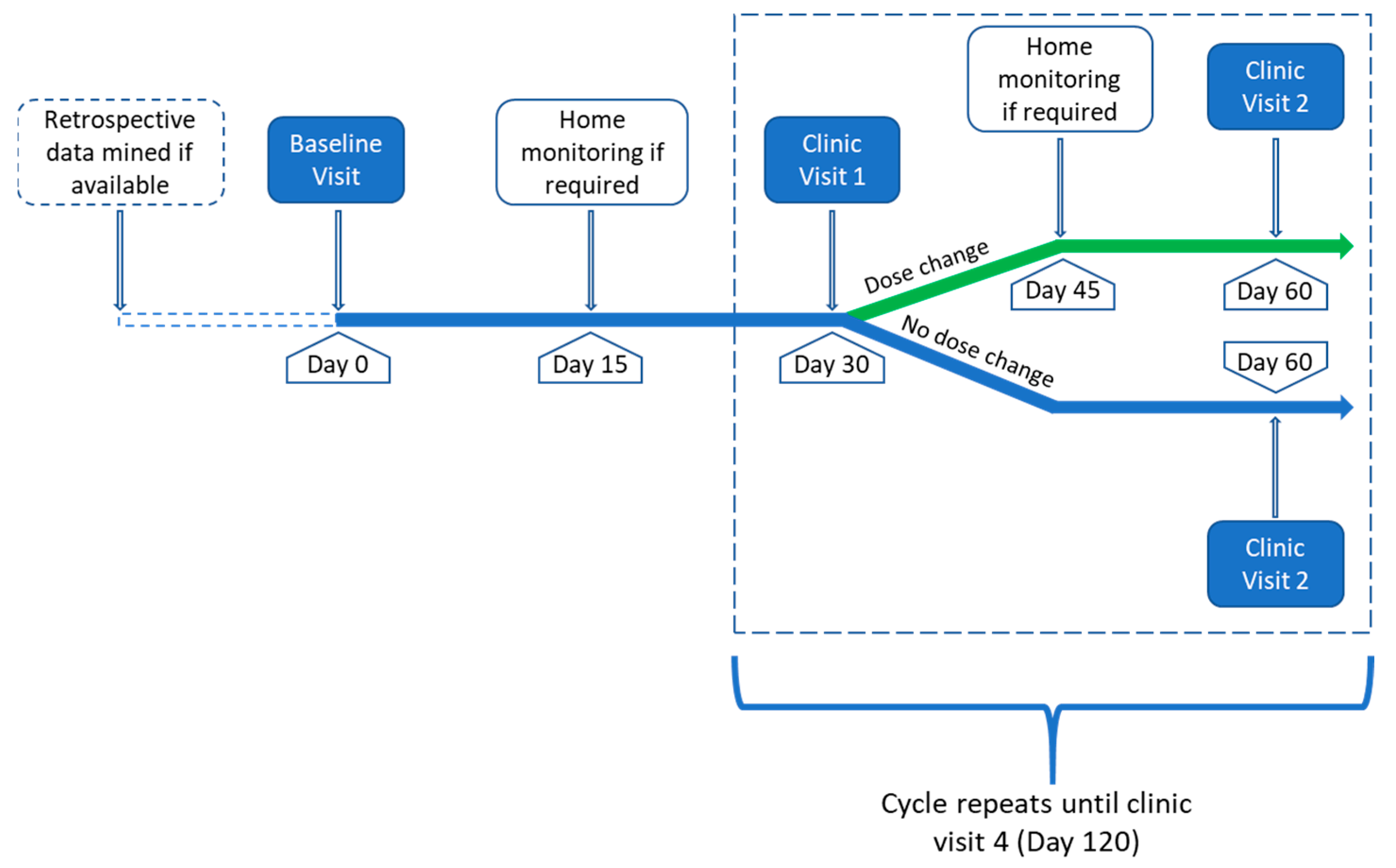 Ijerph 19 08979 g001